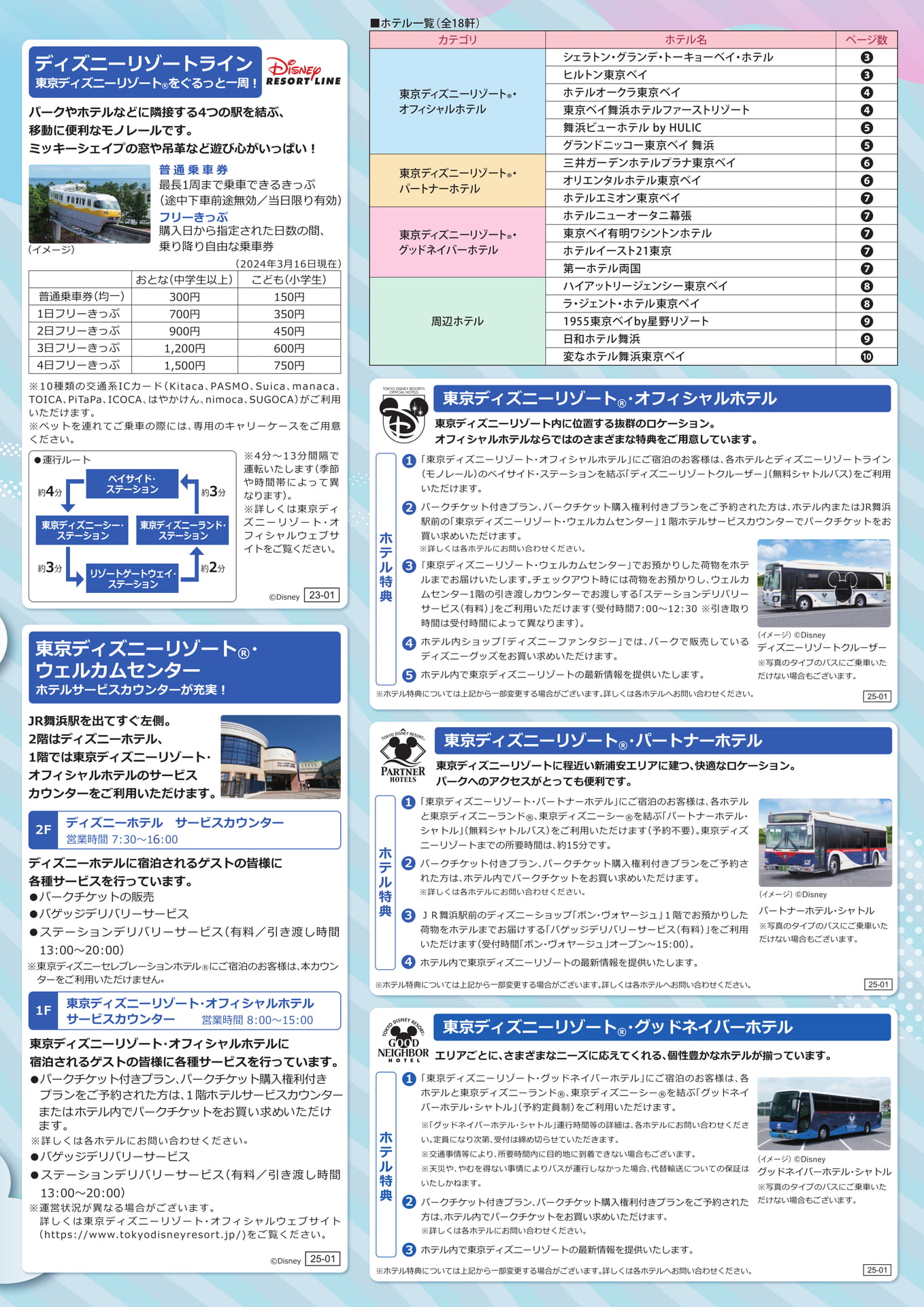 Page 03(3ページ目)