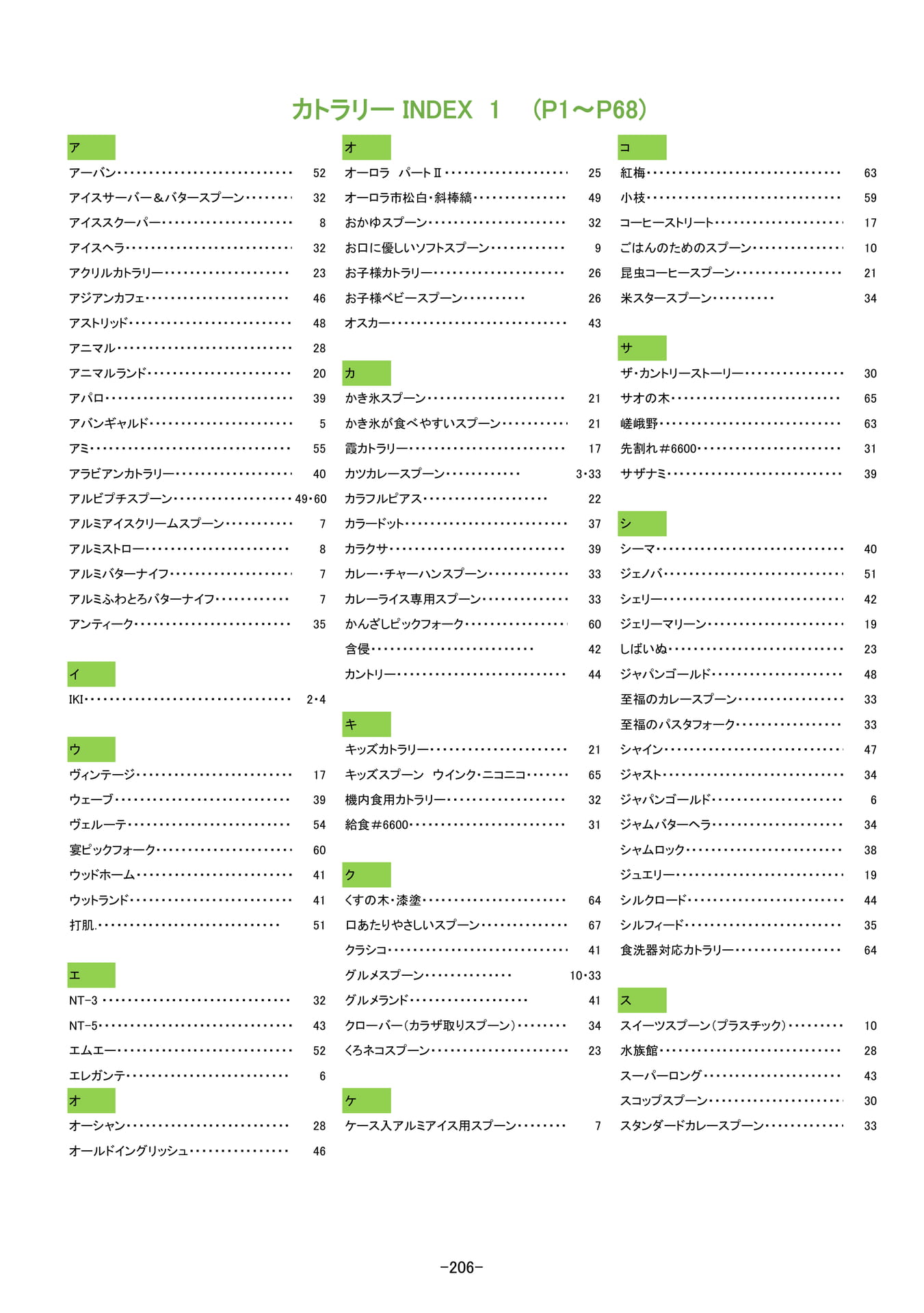 カトラリーINDEX|1(207ページ目)