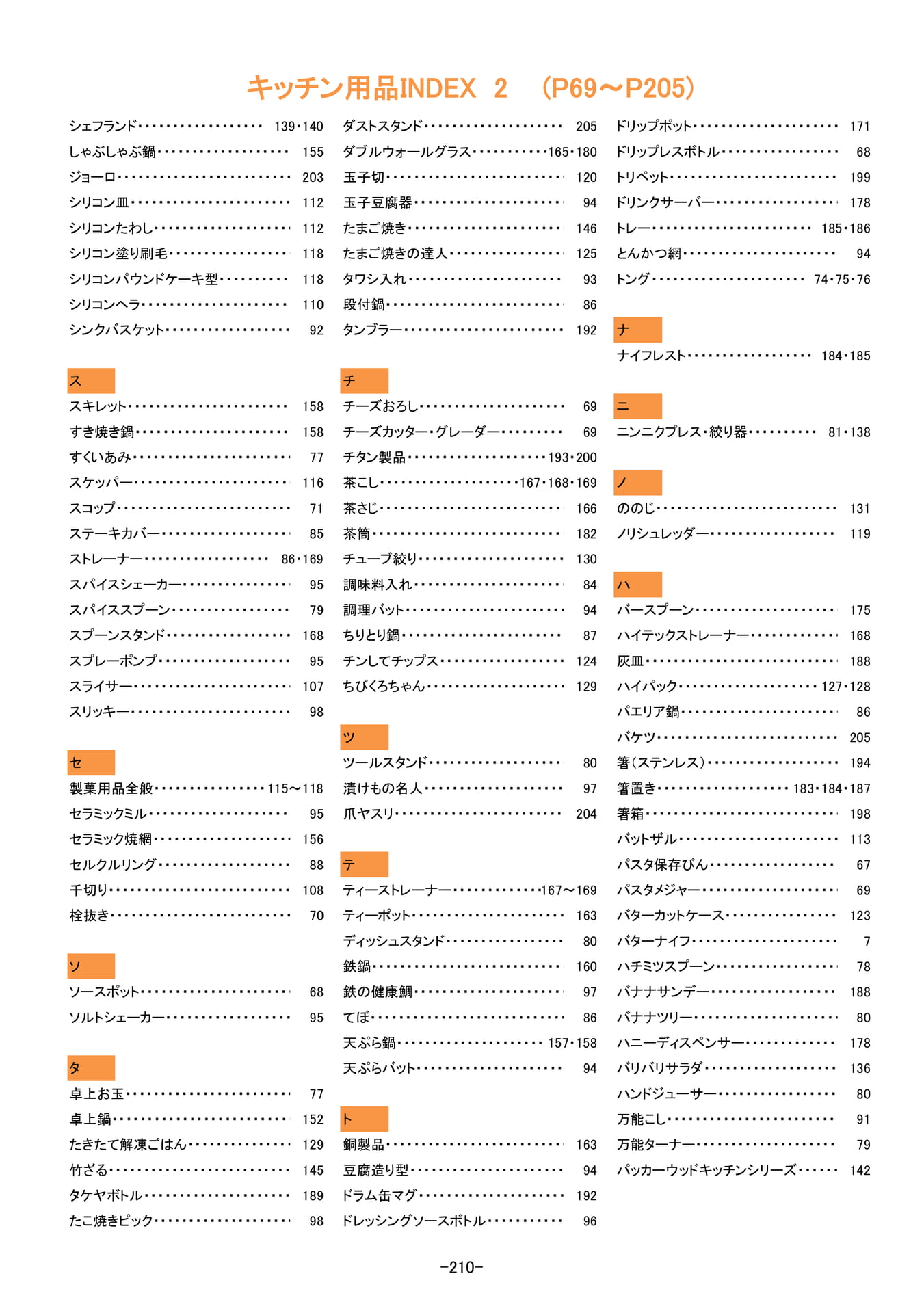 キッチンINDEX|2(211ページ目)