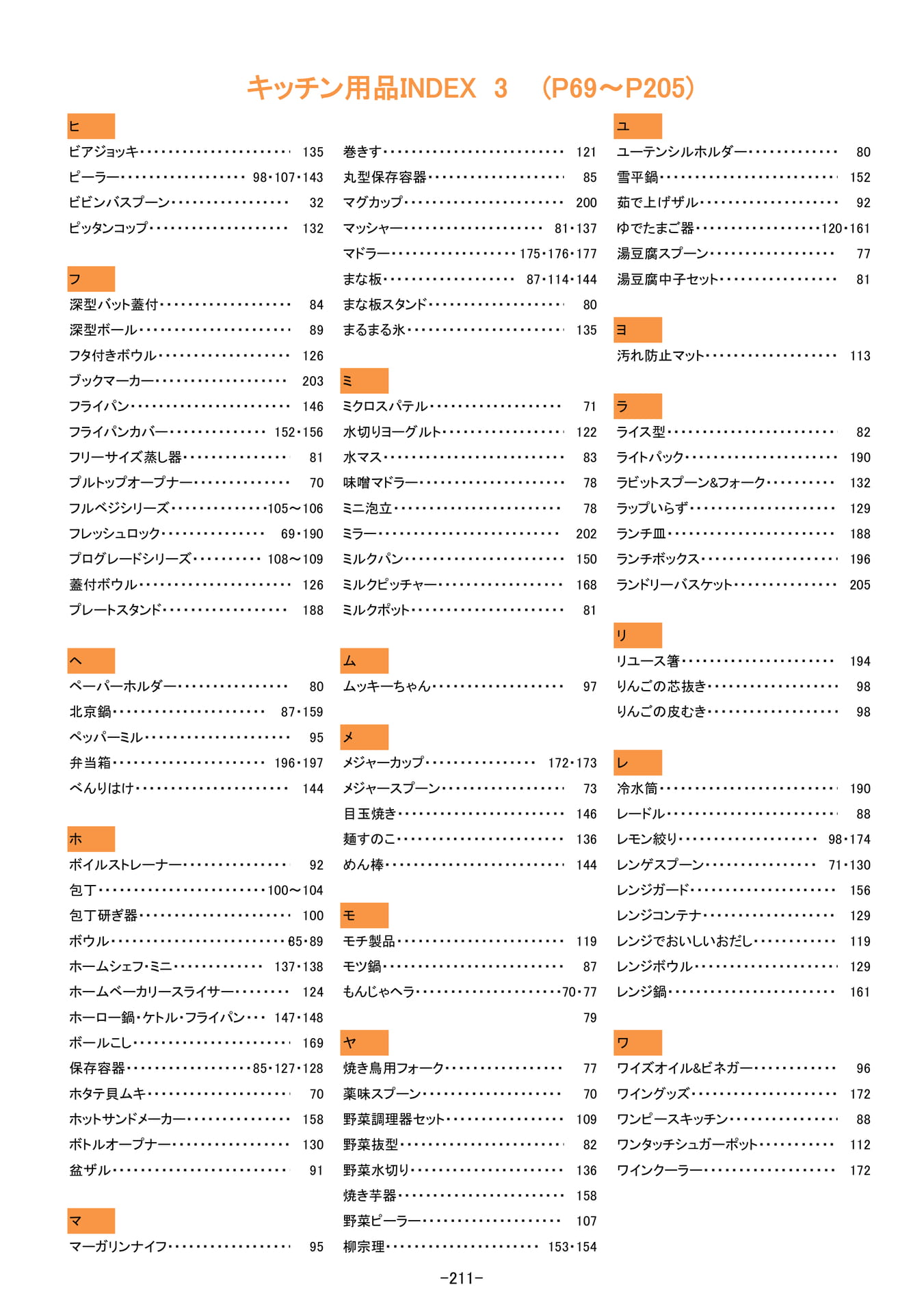 キッチンINDEX|3(212ページ目)