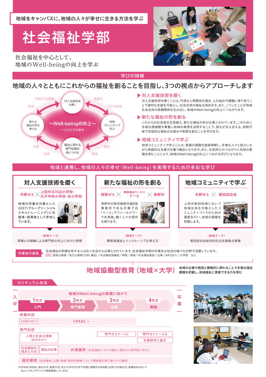 Page 5（5ページ目）