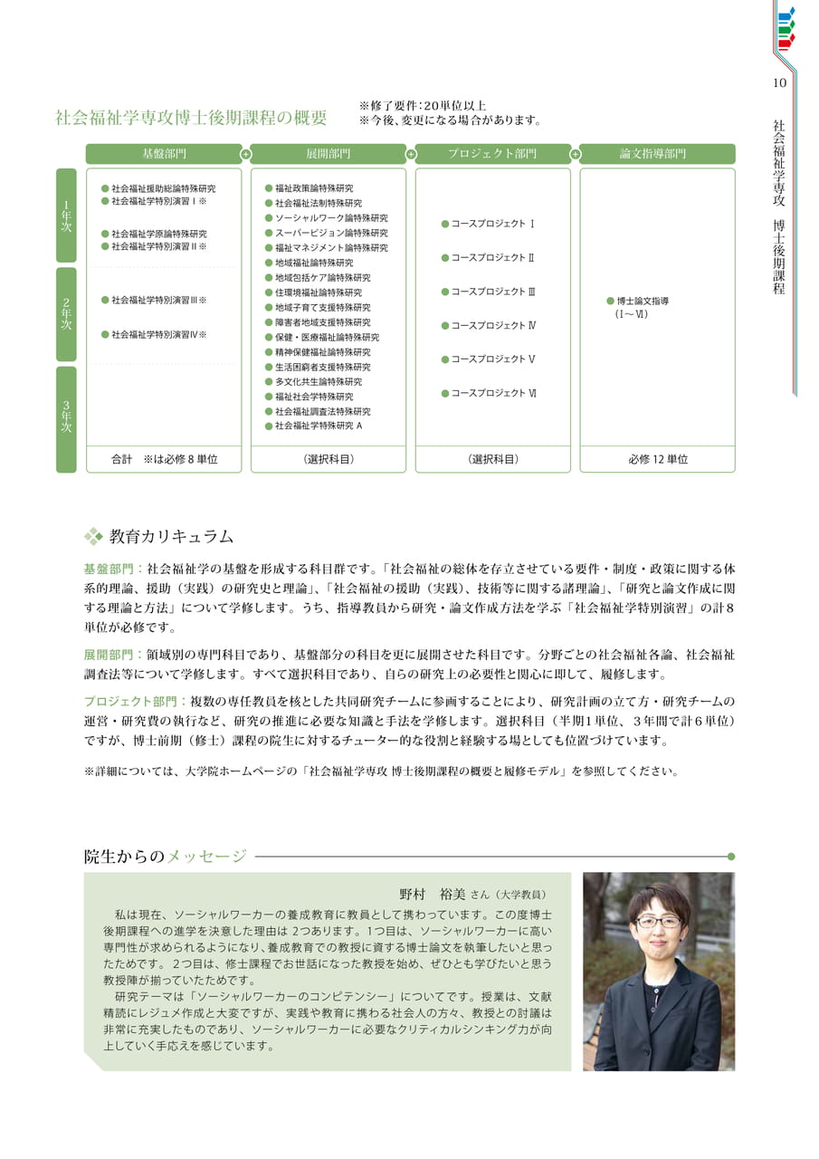 Page 11（11ページ目）