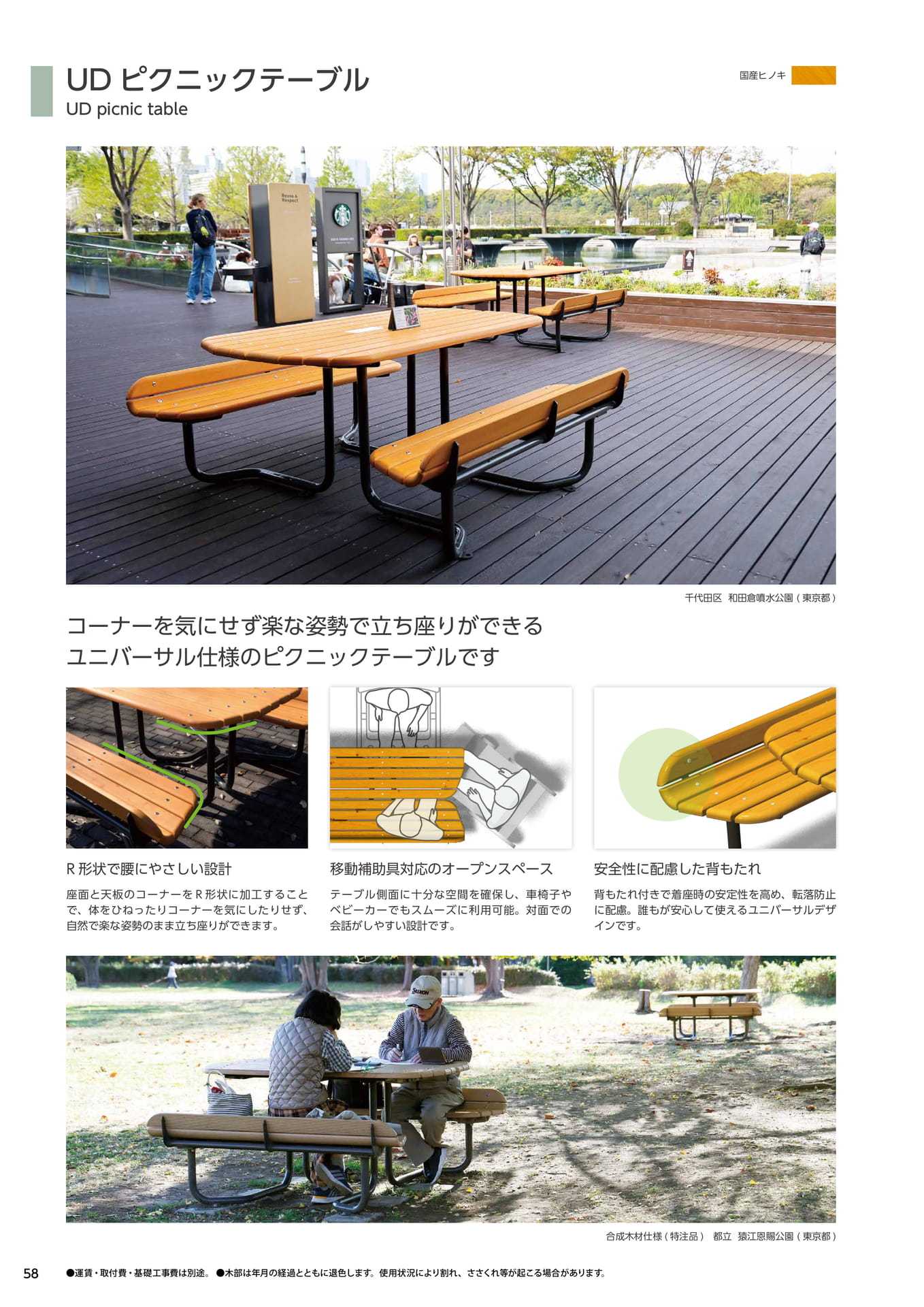 Page 058(58ページ目)