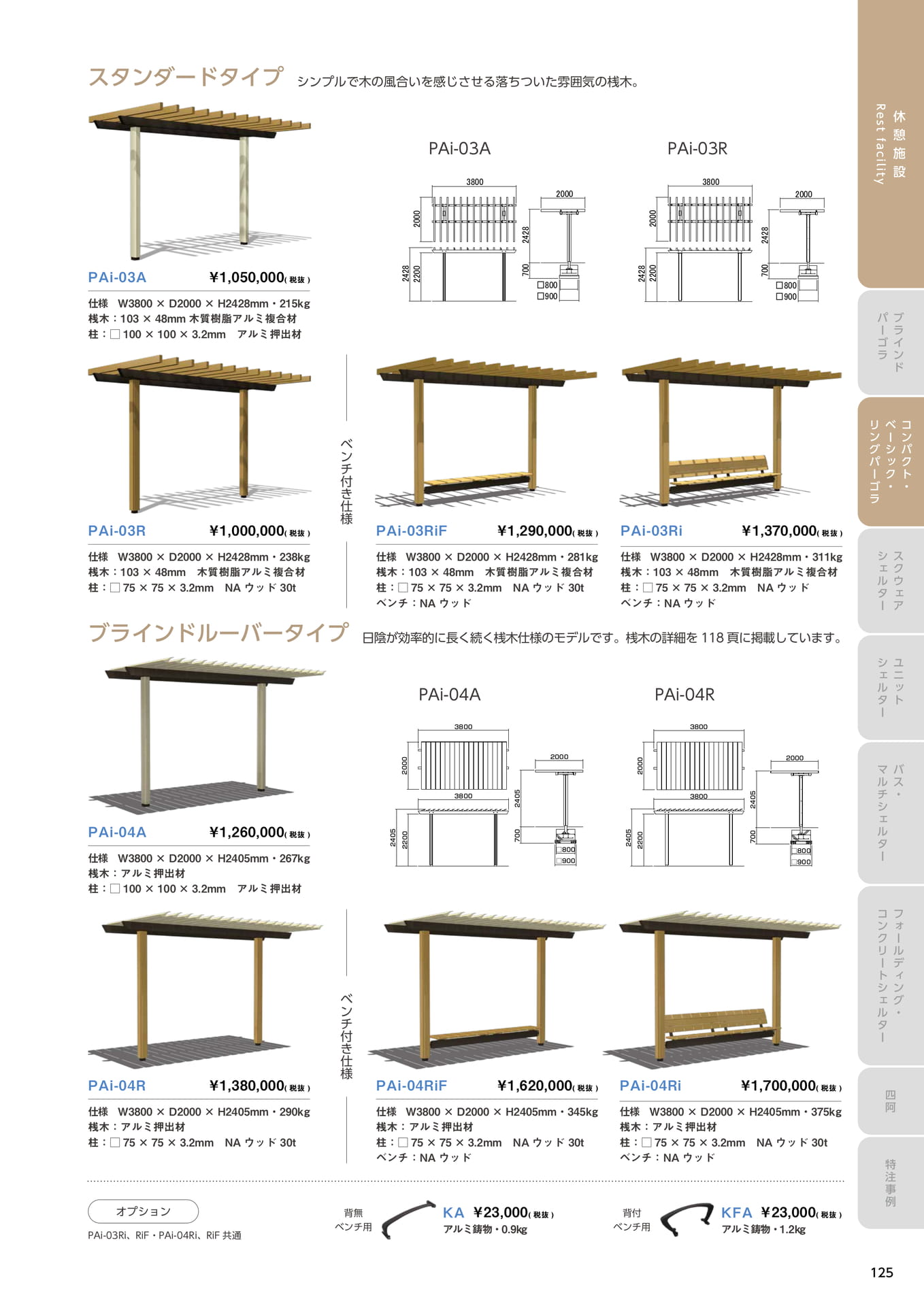 Page 125(125ページ目)