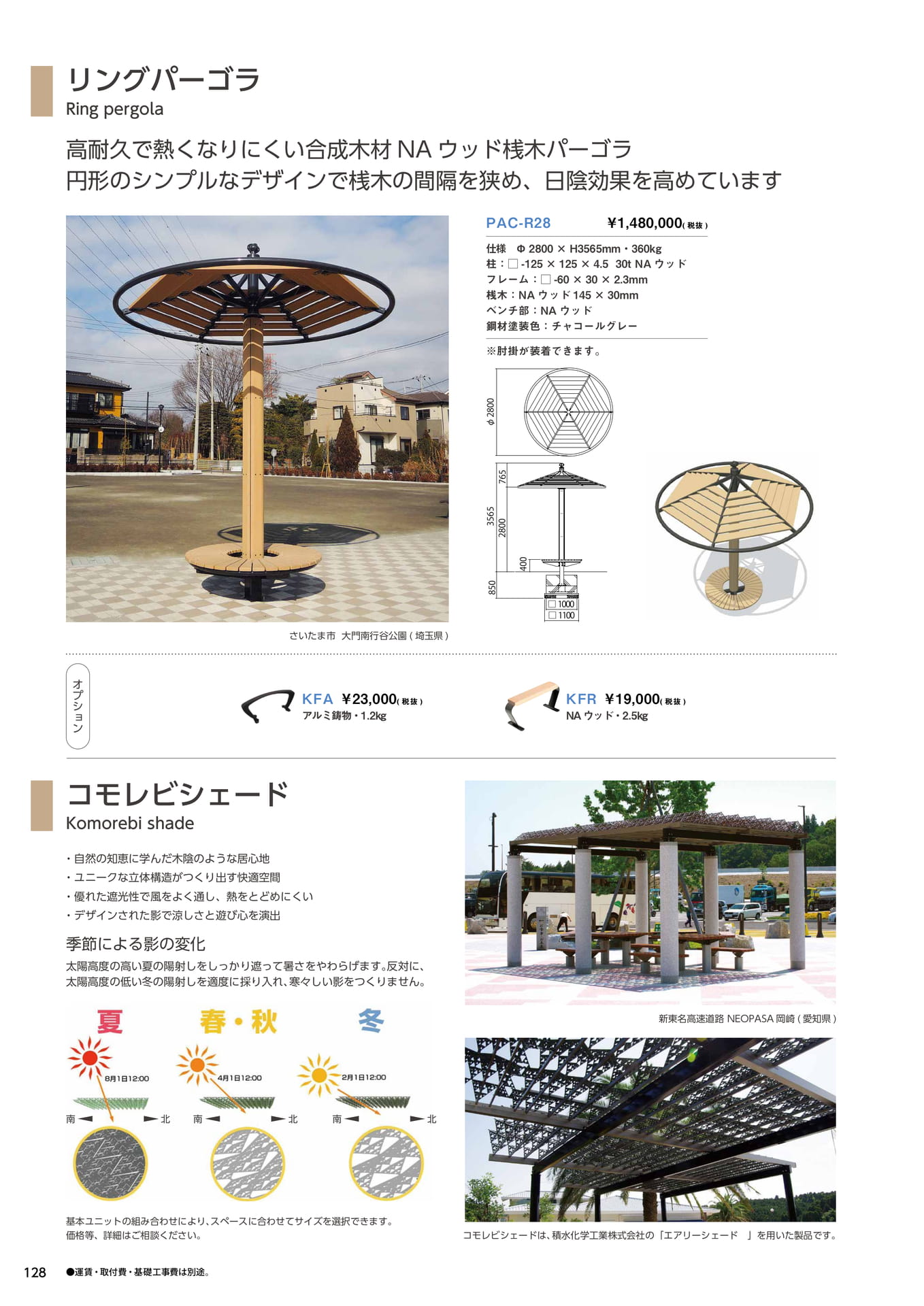 Page 128(128ページ目)