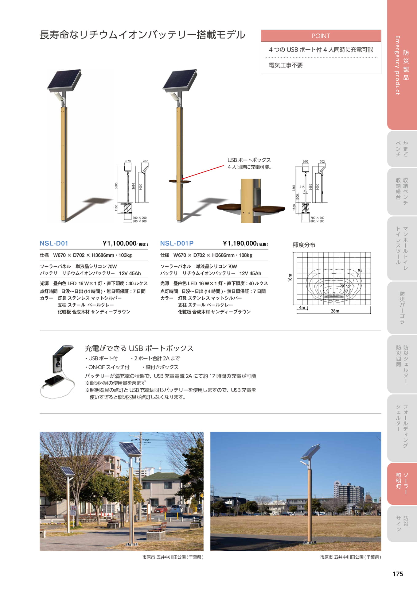 Page 175(175ページ目)