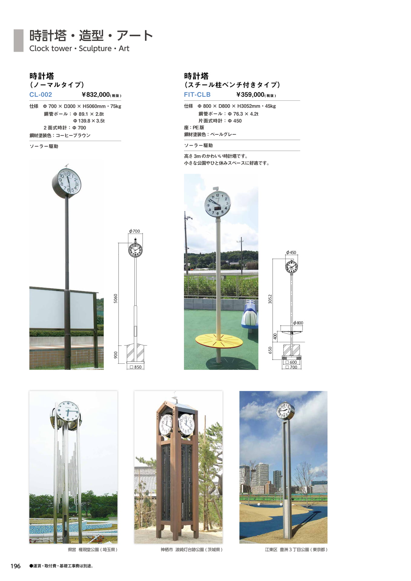 Page 196(196ページ目)
