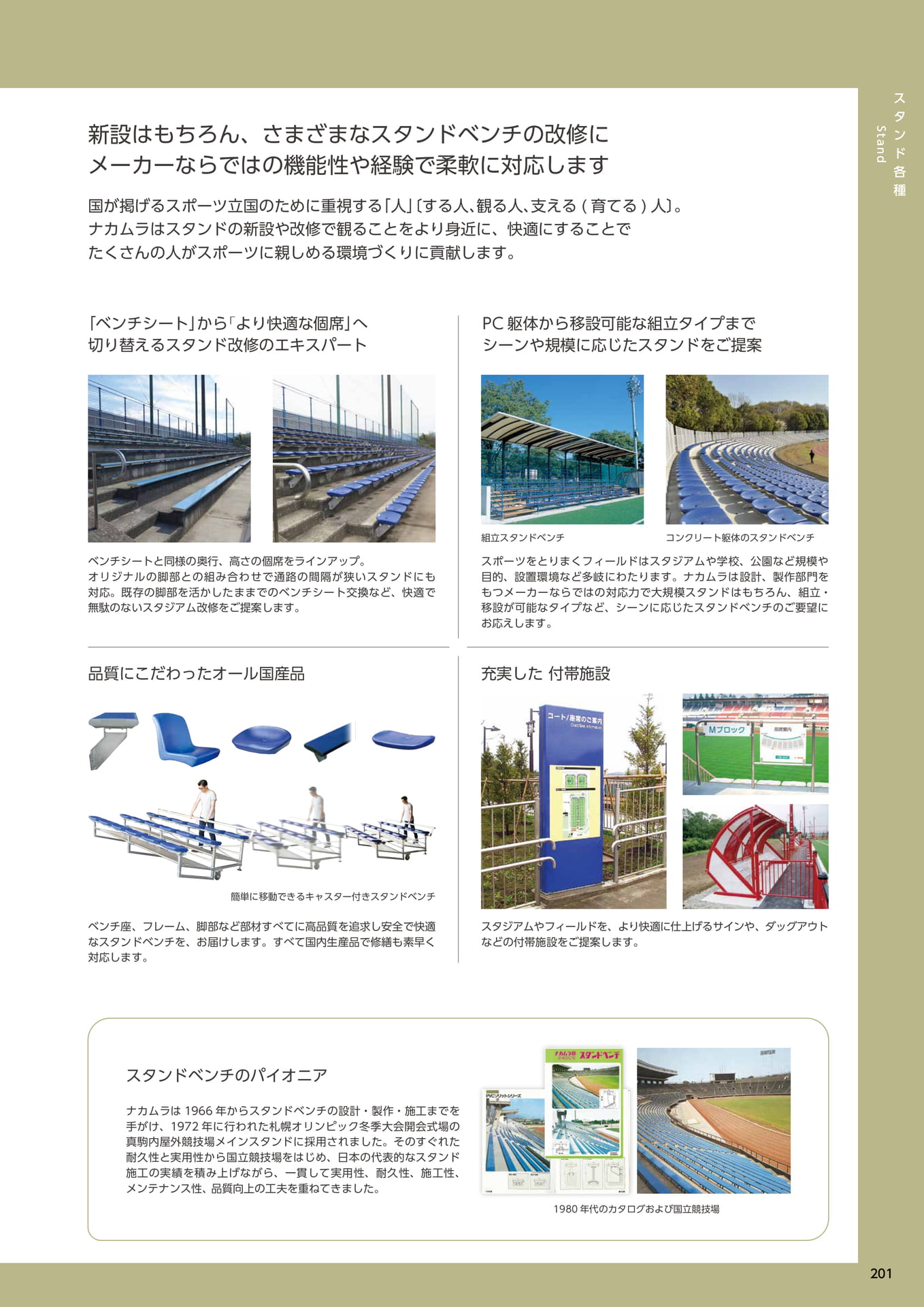 Page 201(201ページ目)