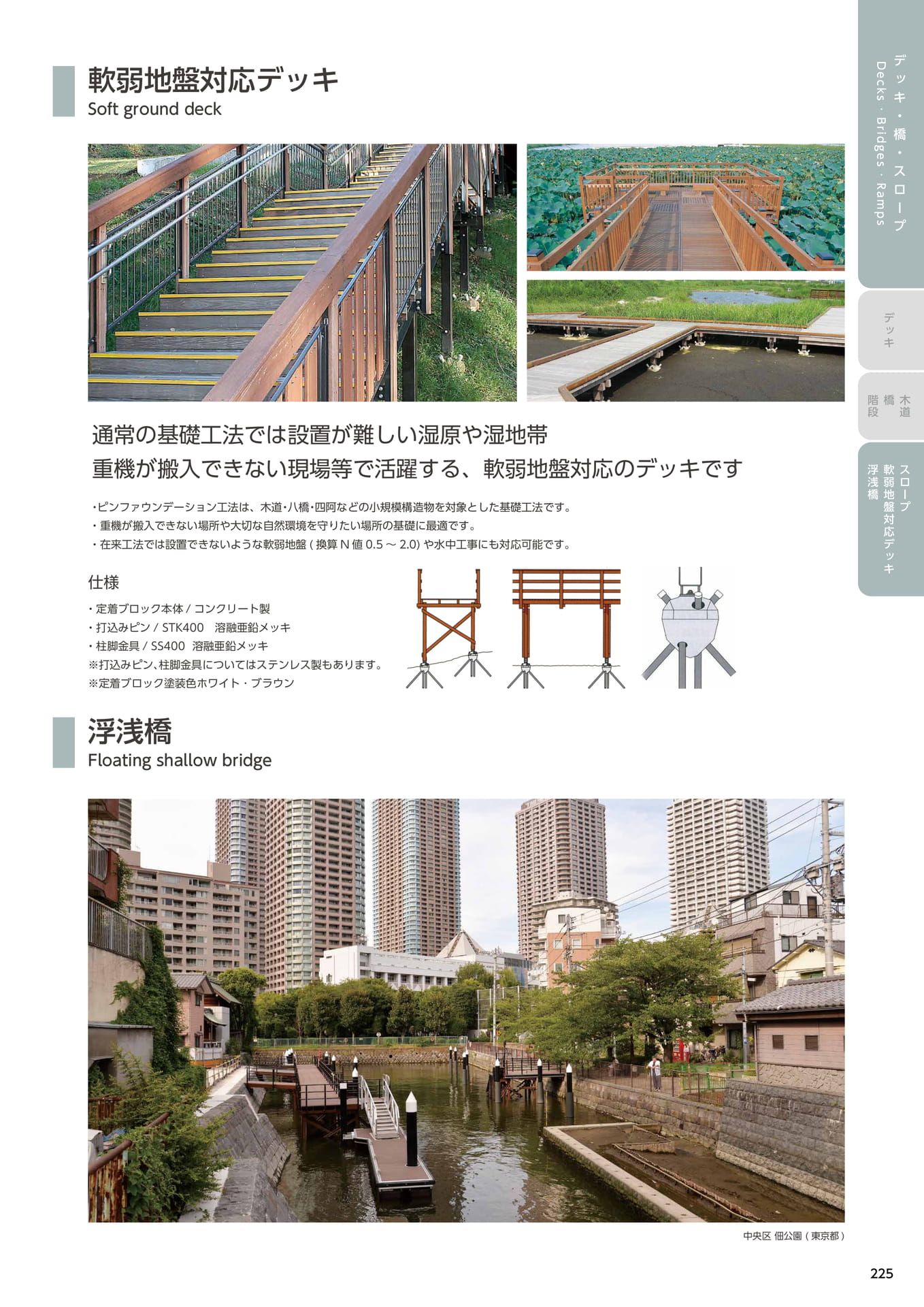 Page 225(225ページ目)