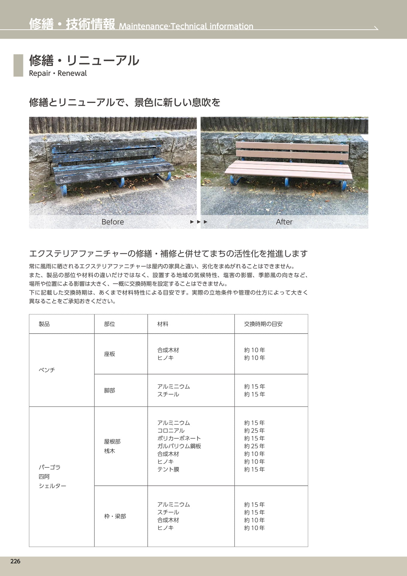 Page 226(226ページ目)