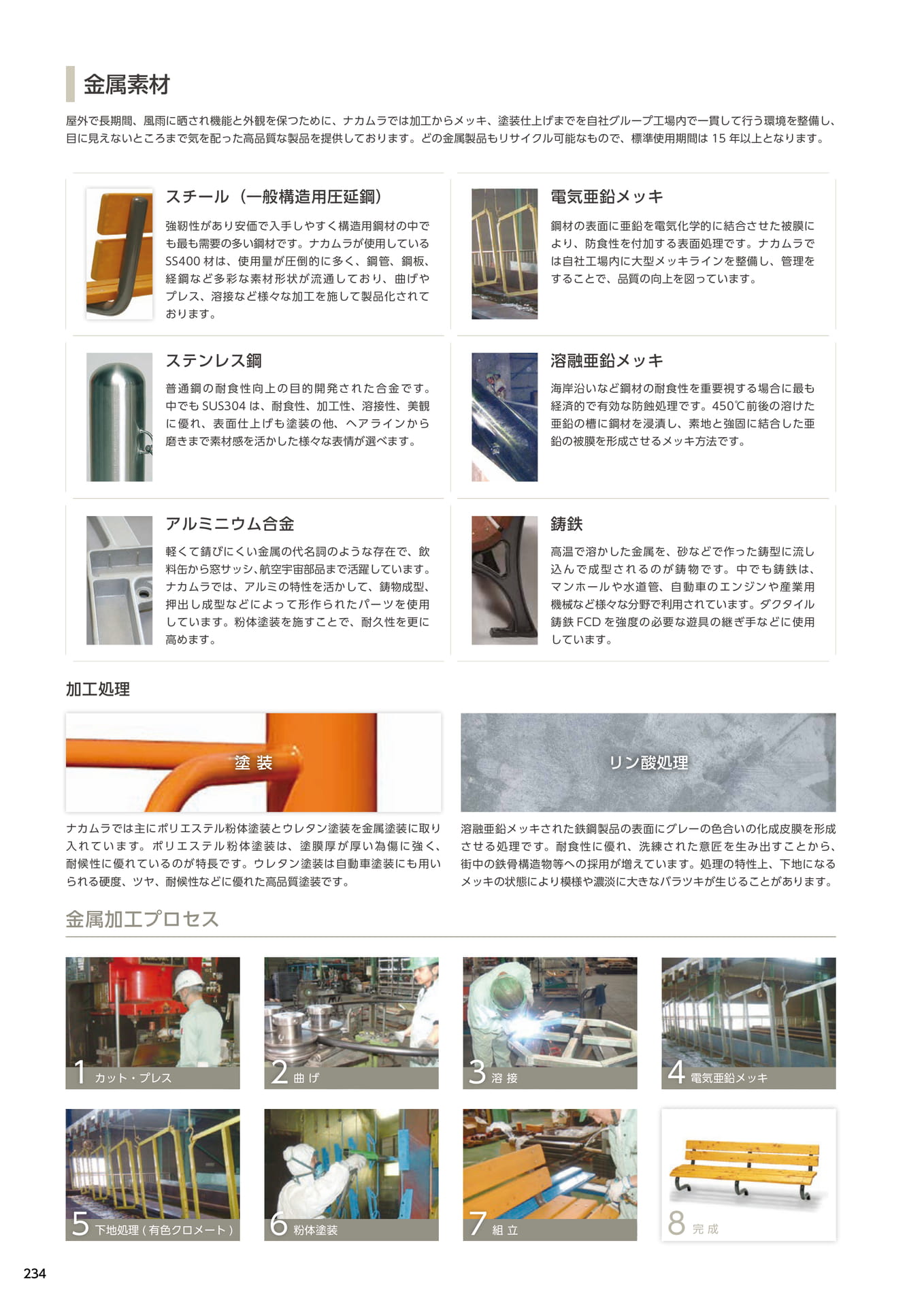 Page 234(234ページ目)
