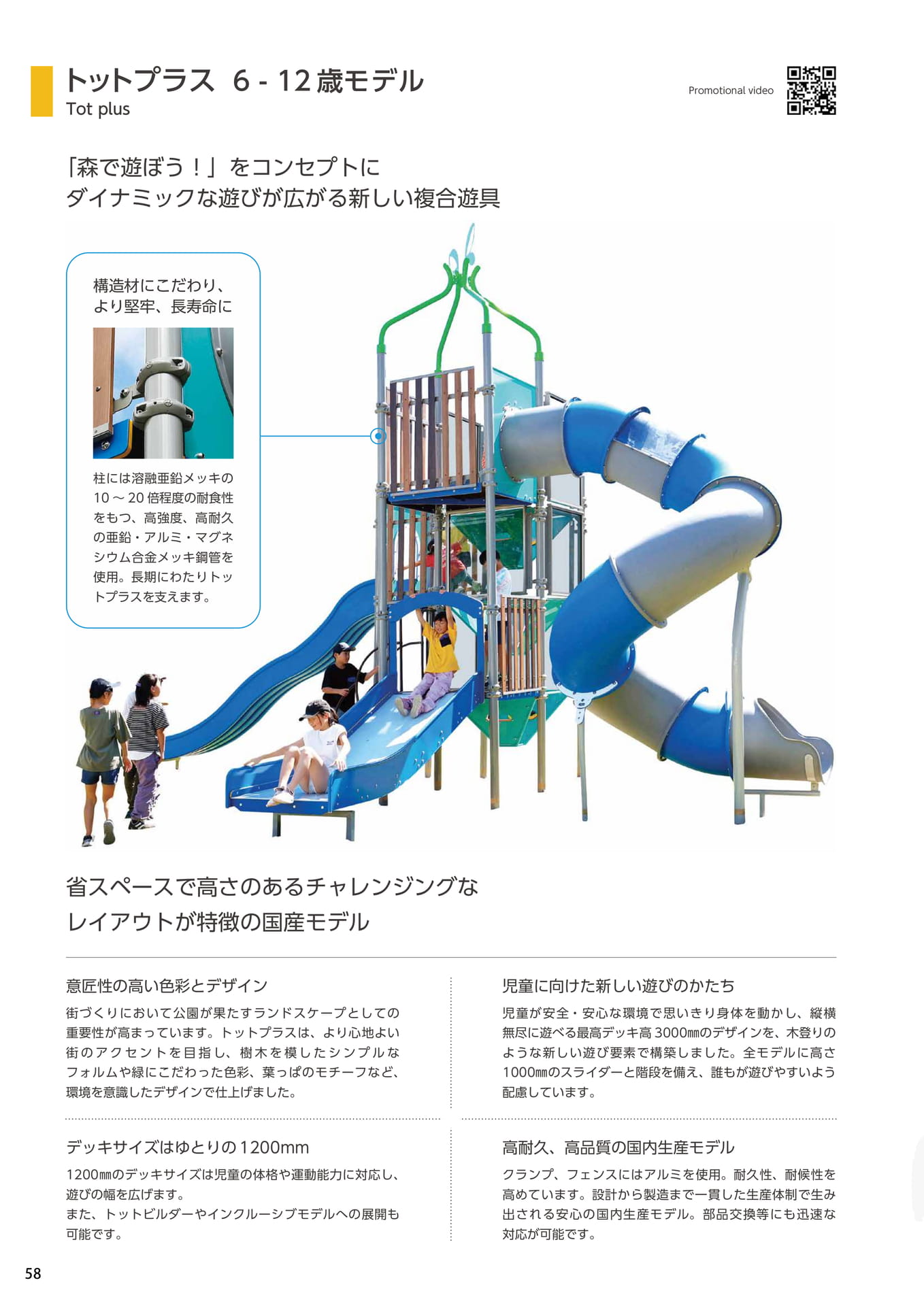 Page 058(58ページ目)