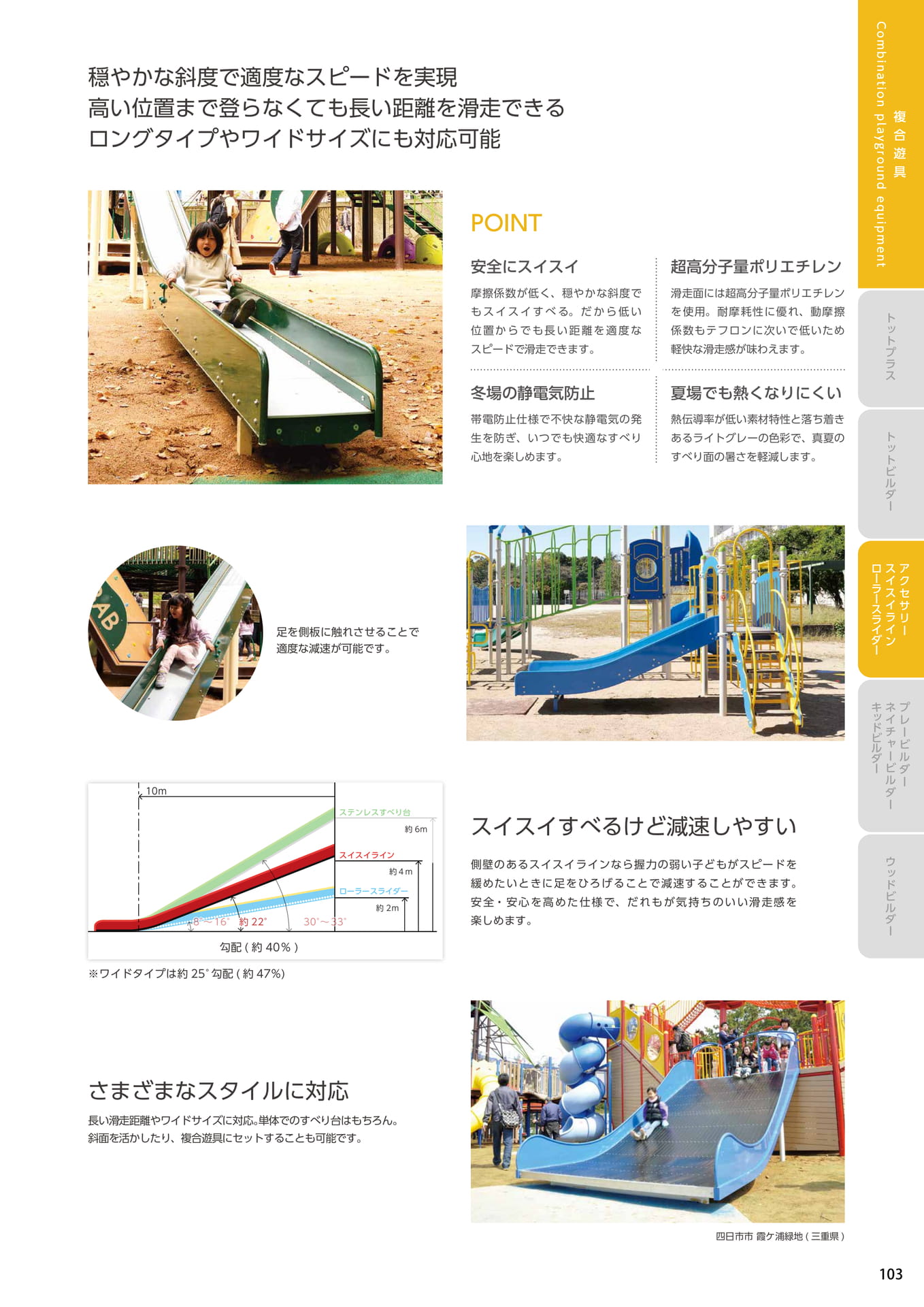 Page 103(103ページ目)