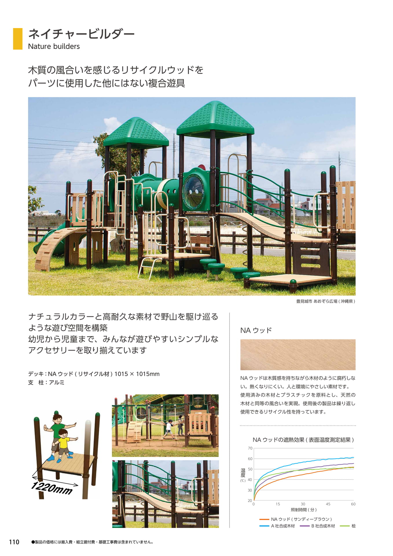 Page 110(110ページ目)