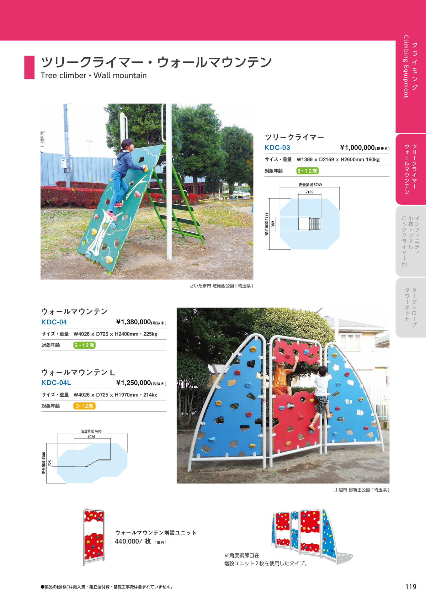 Page 119(119ページ目)