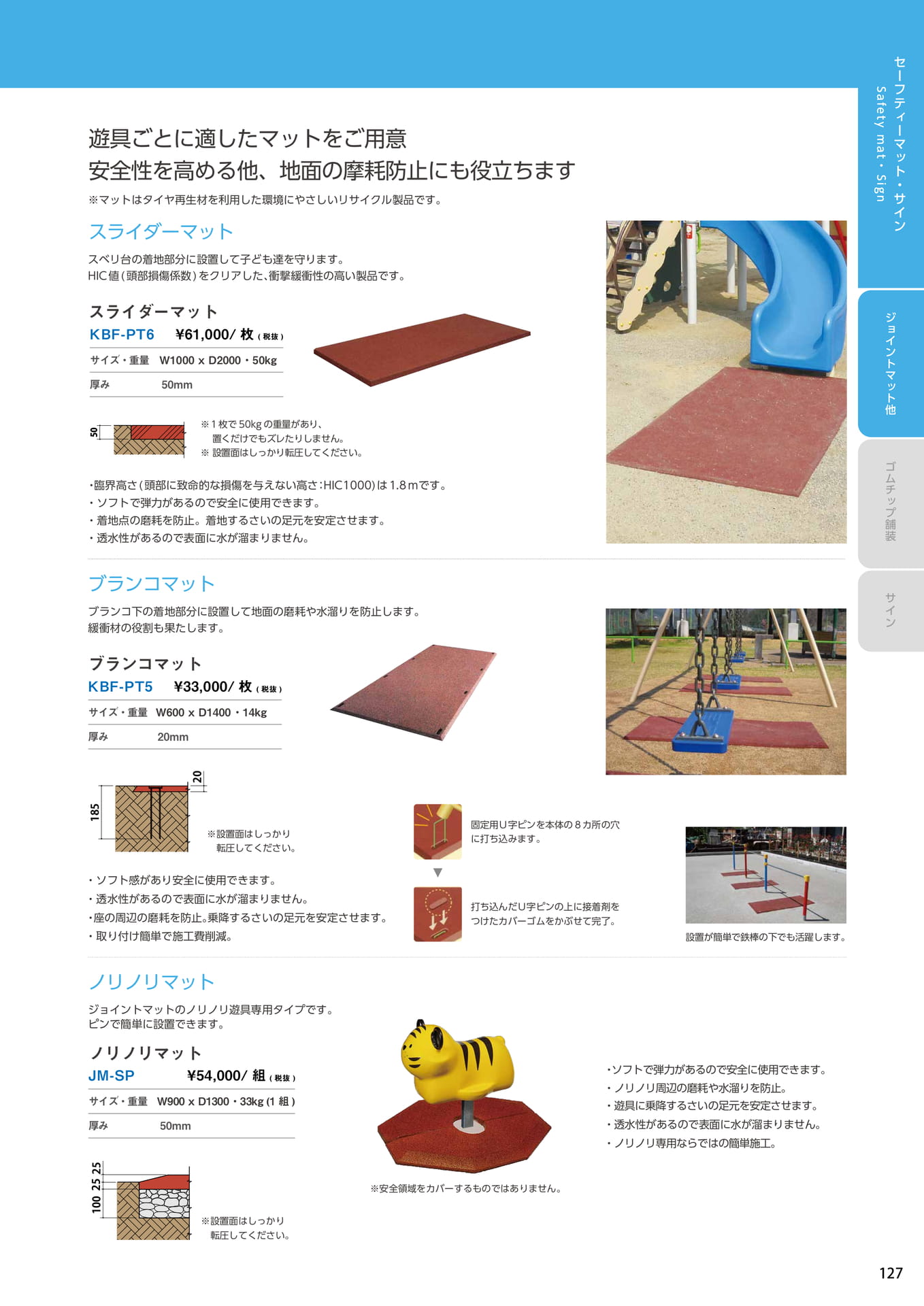 Page 127(127ページ目)