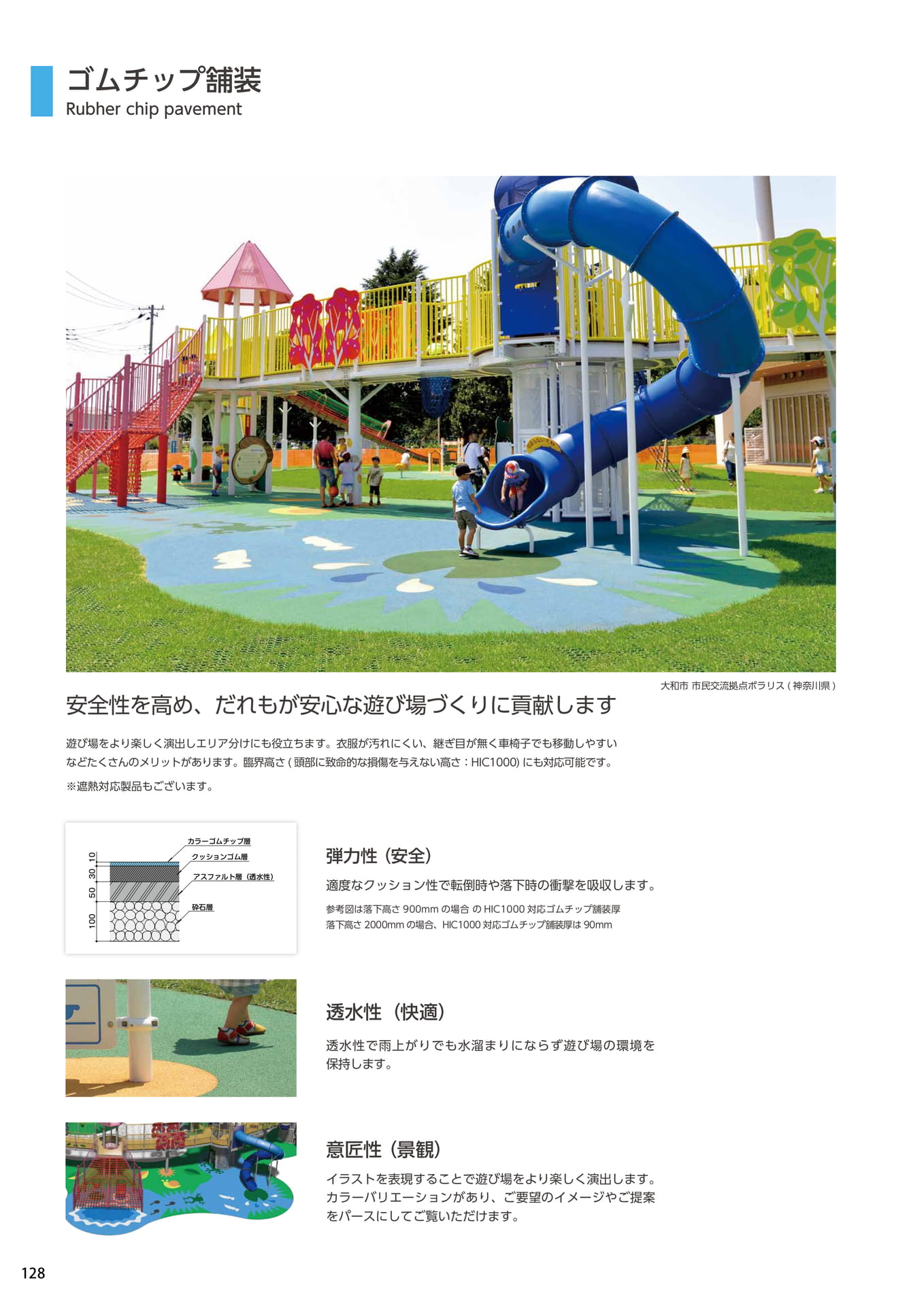 Page 128(128ページ目)