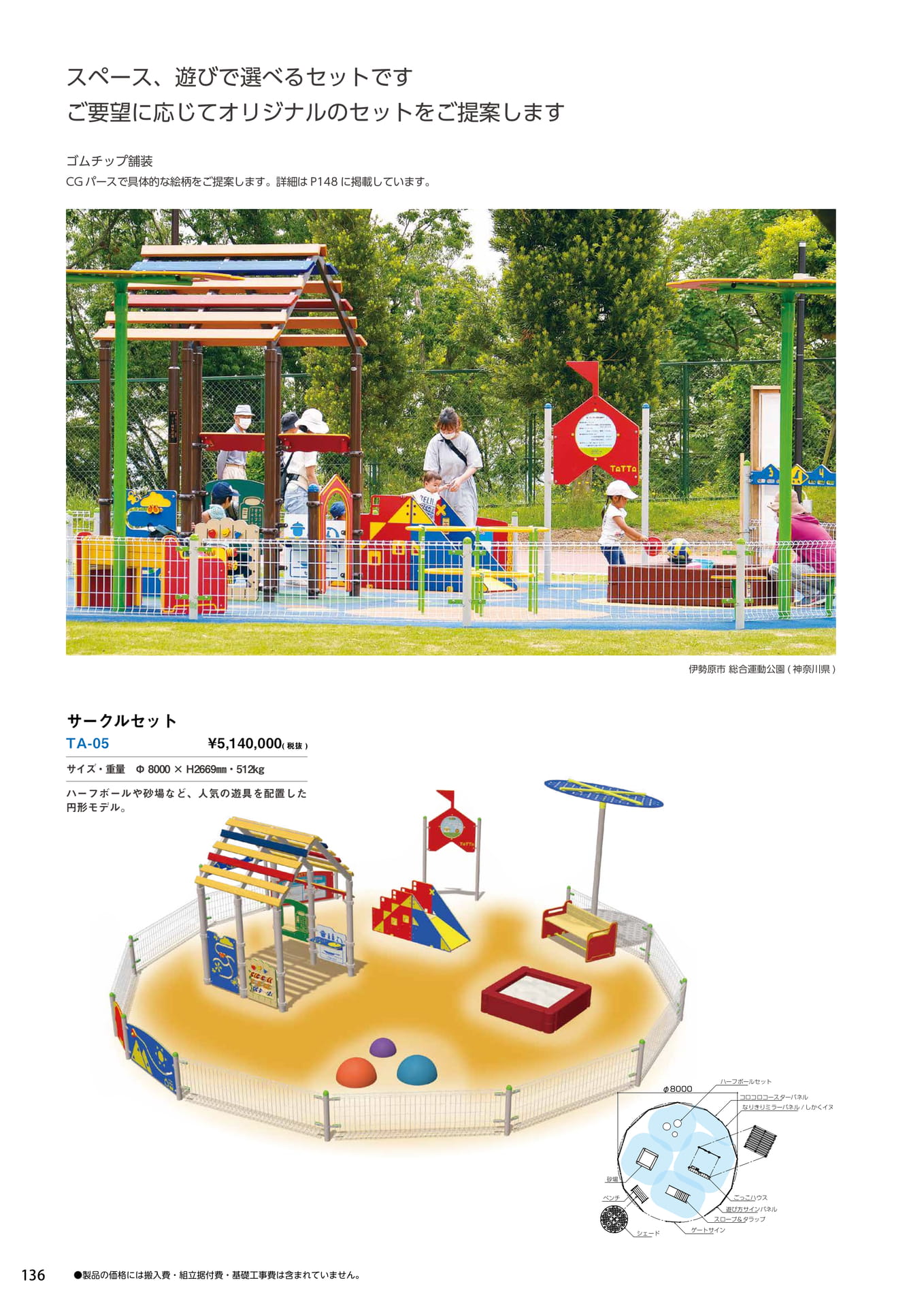 Page 136(136ページ目)