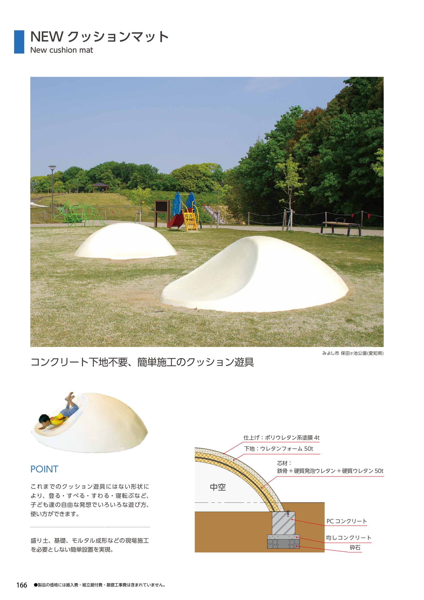 Page 166(166ページ目)