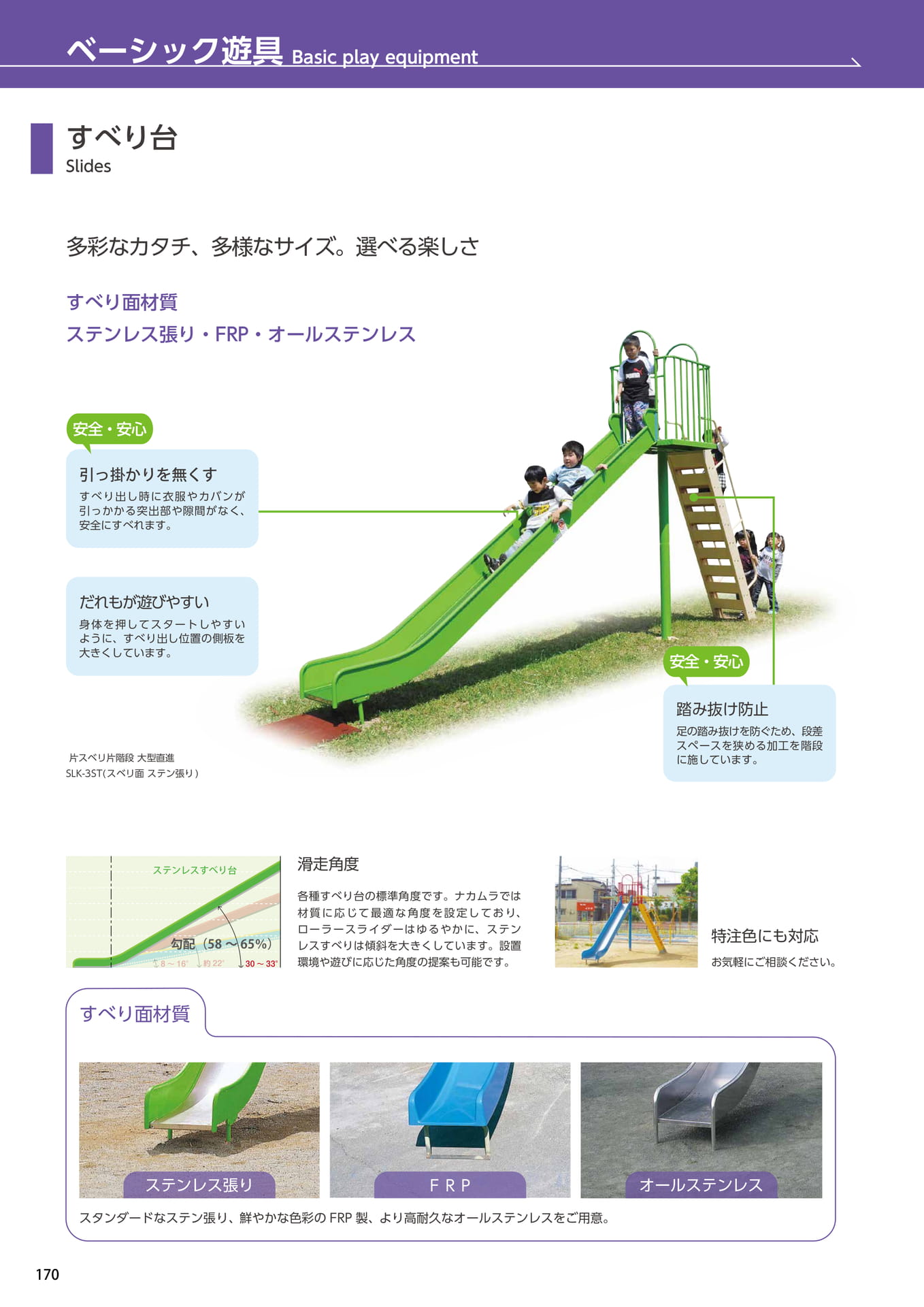 Page 170(170ページ目)