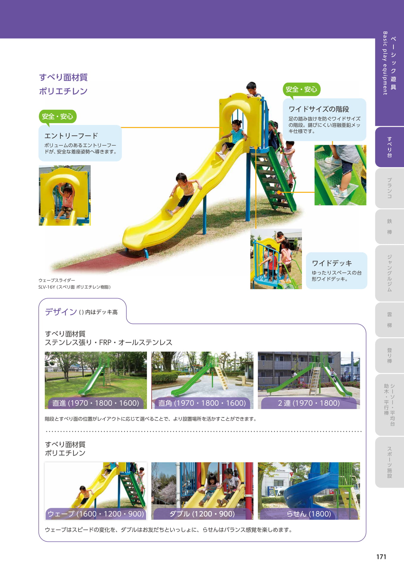 Page 171(171ページ目)
