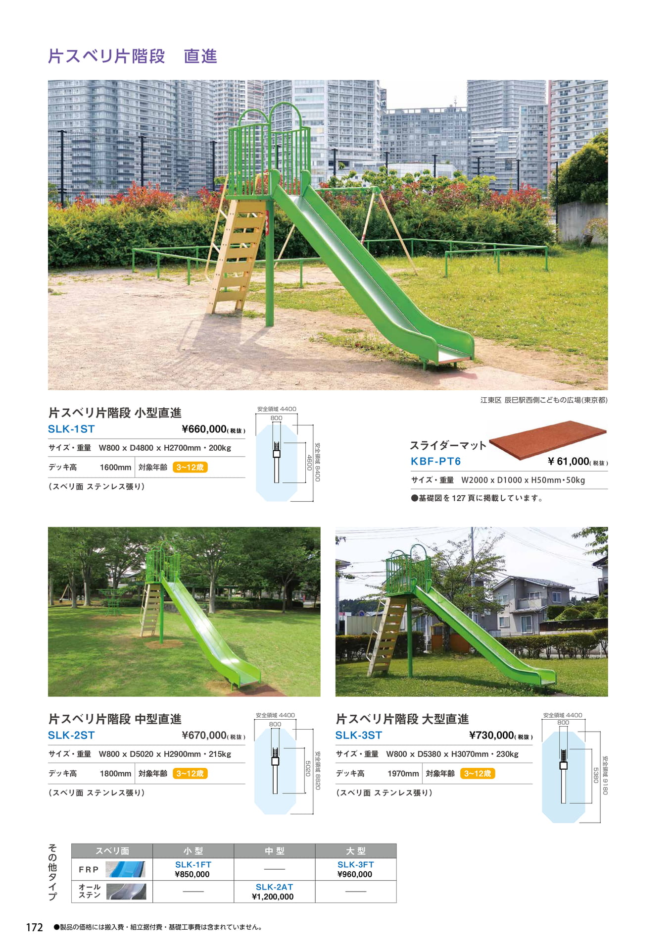 Page 172(172ページ目)