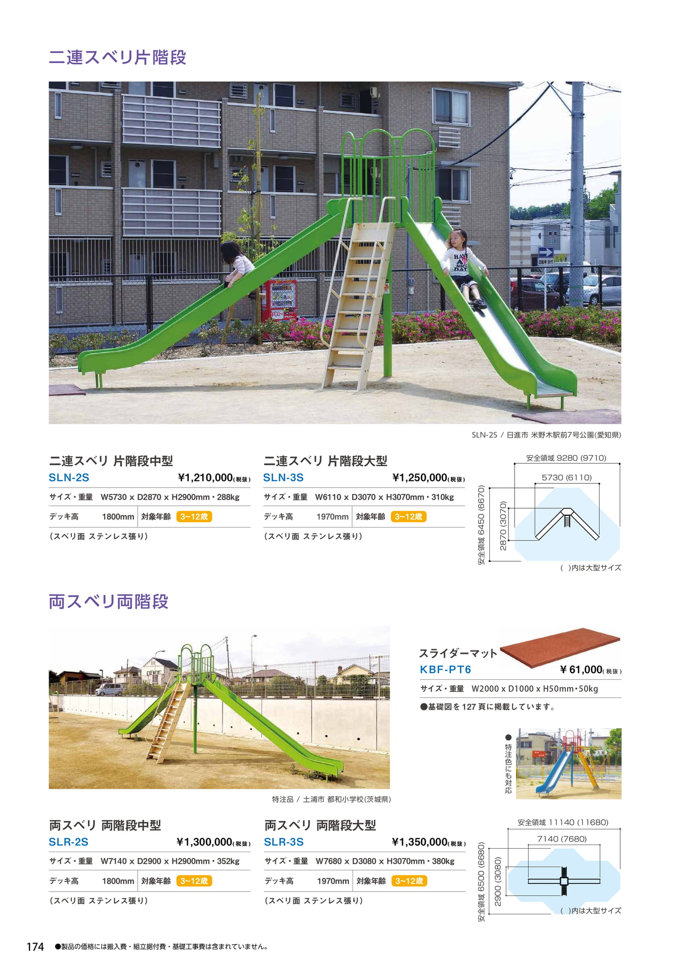 Page 174(174ページ目)