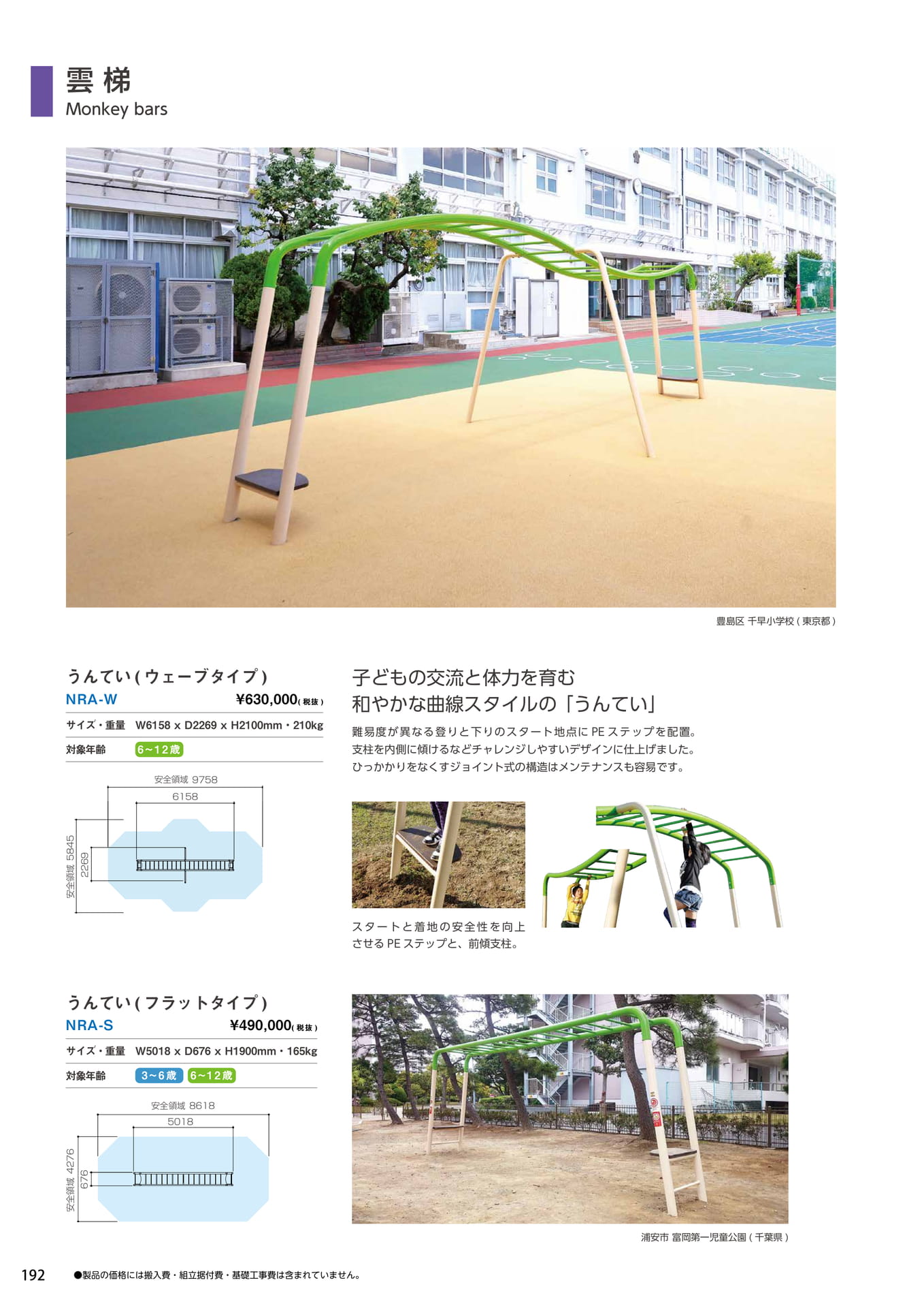 Page 192(192ページ目)