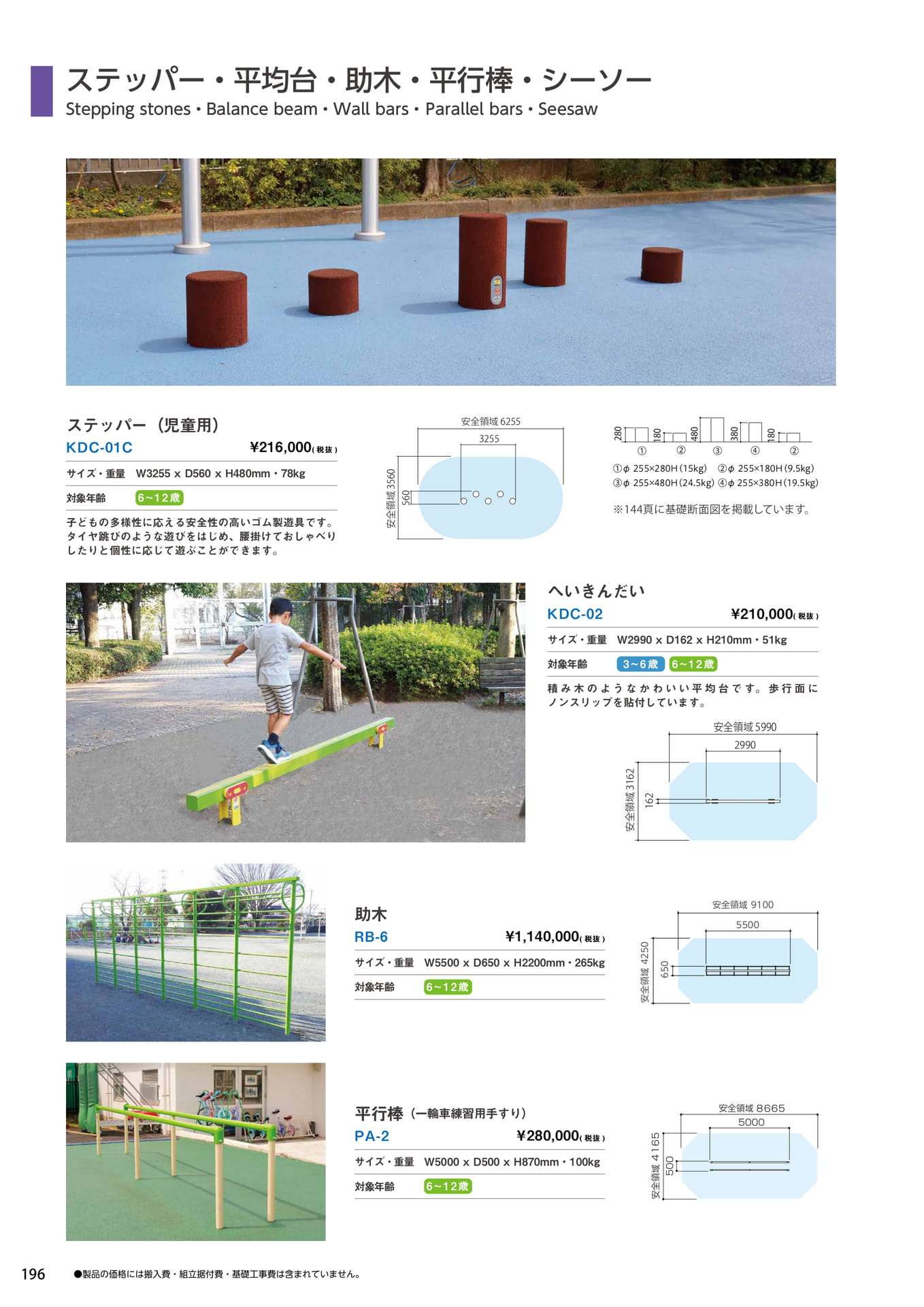 Page 196(196ページ目)