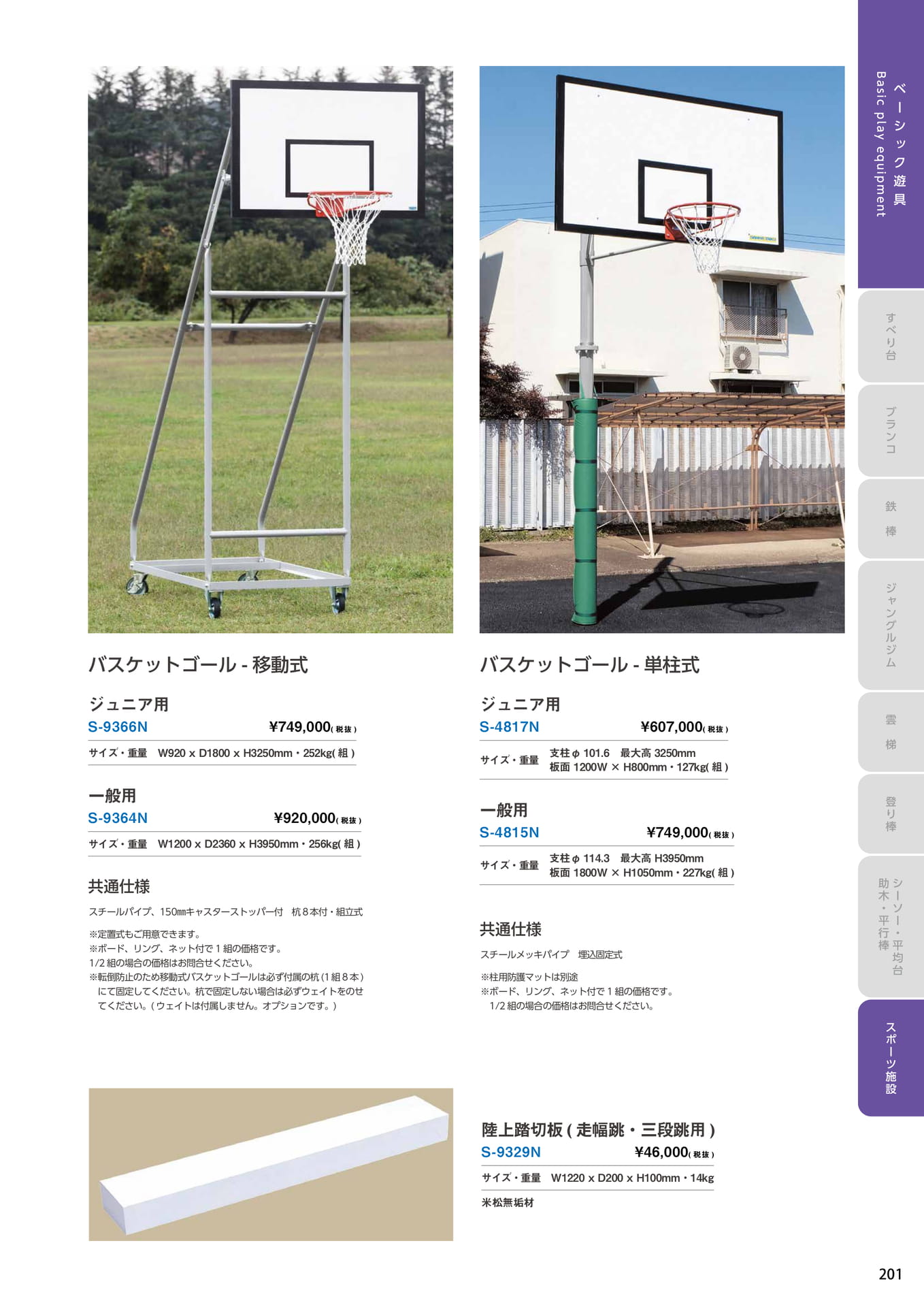 Page 201(201ページ目)