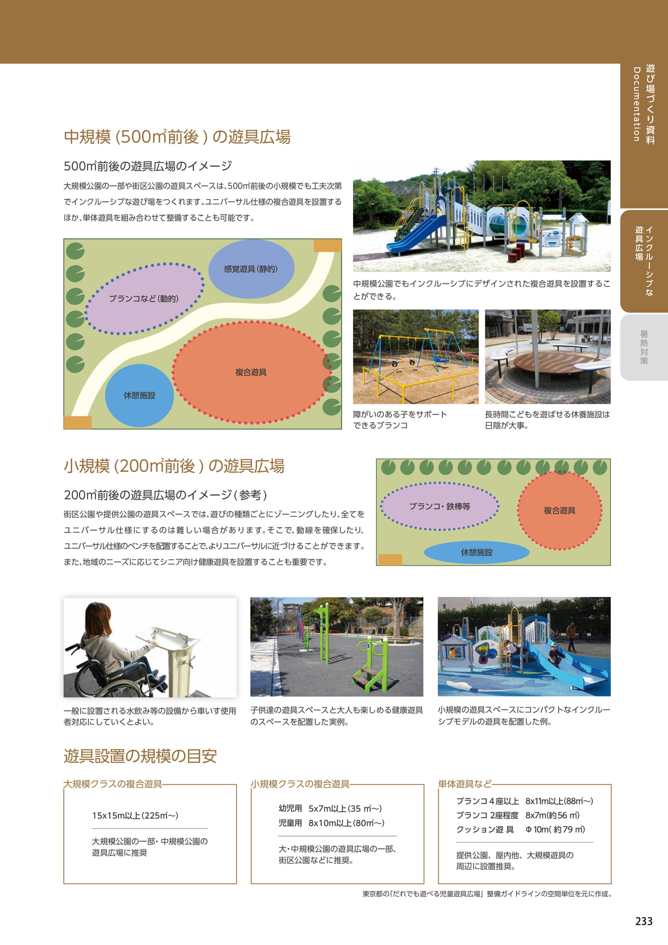 Page 233(233ページ目)