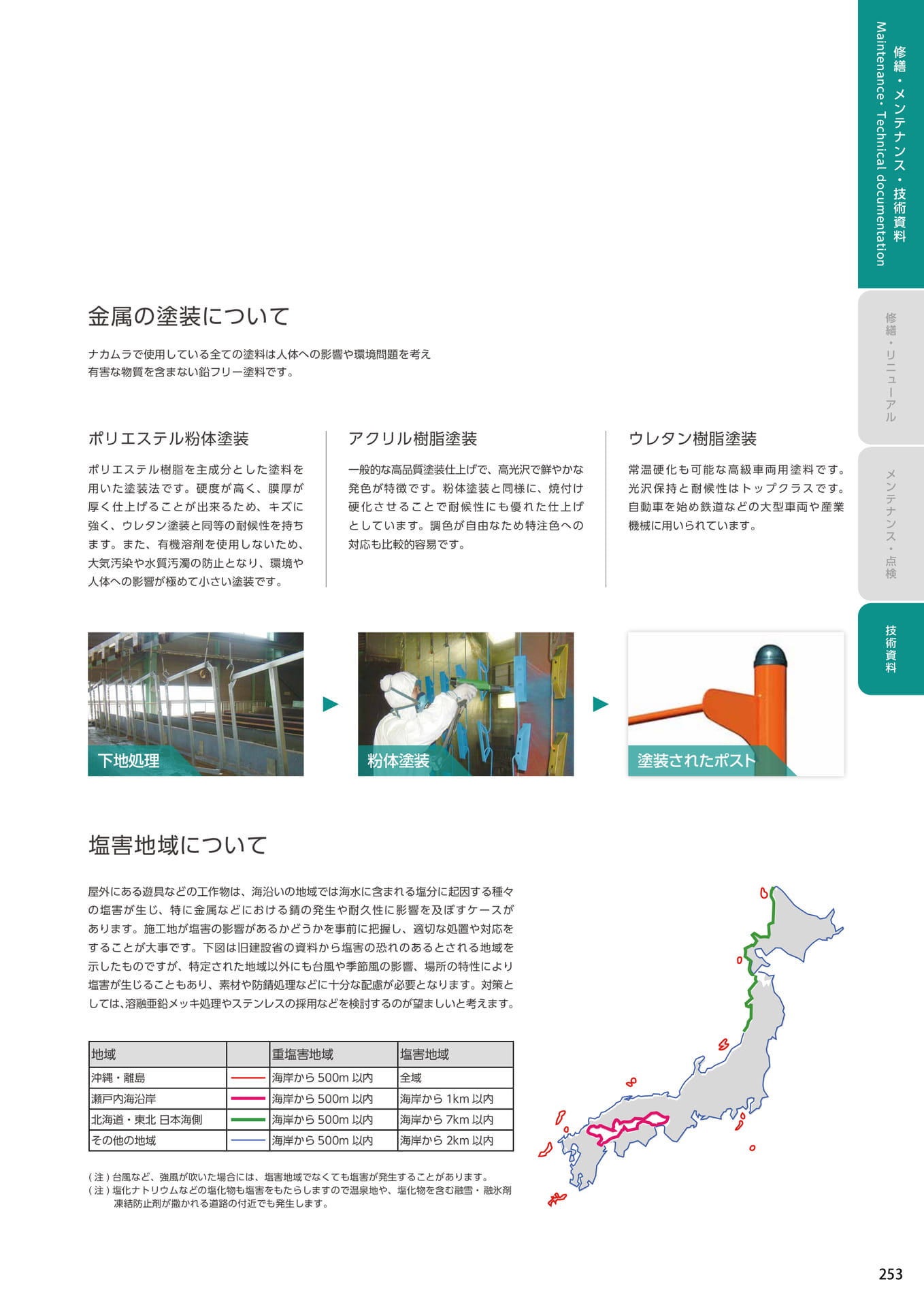 Page 253(253ページ目)