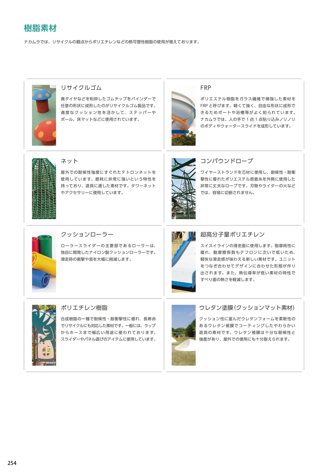 Page 254(254ページ目)