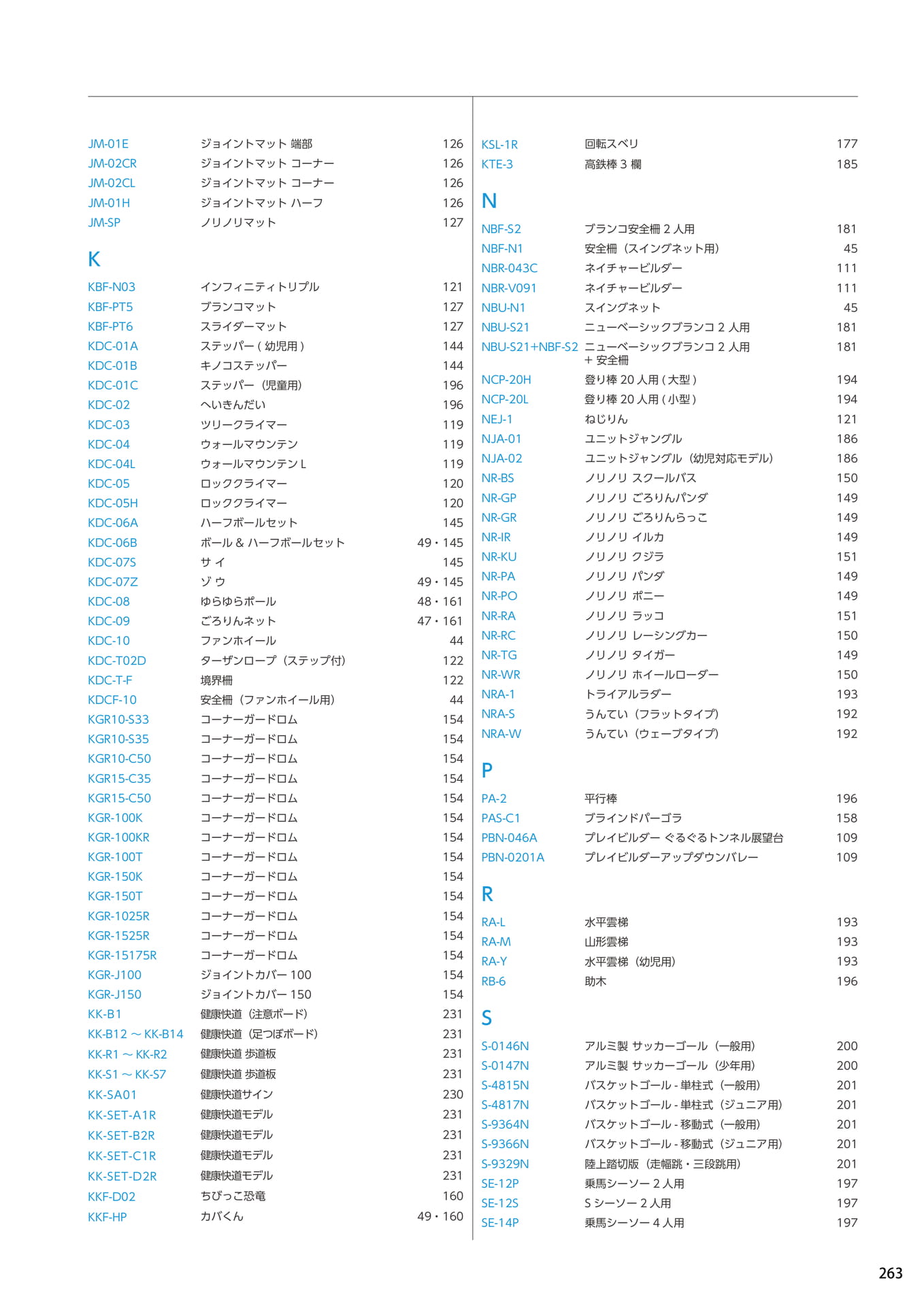 Page 263(263ページ目)