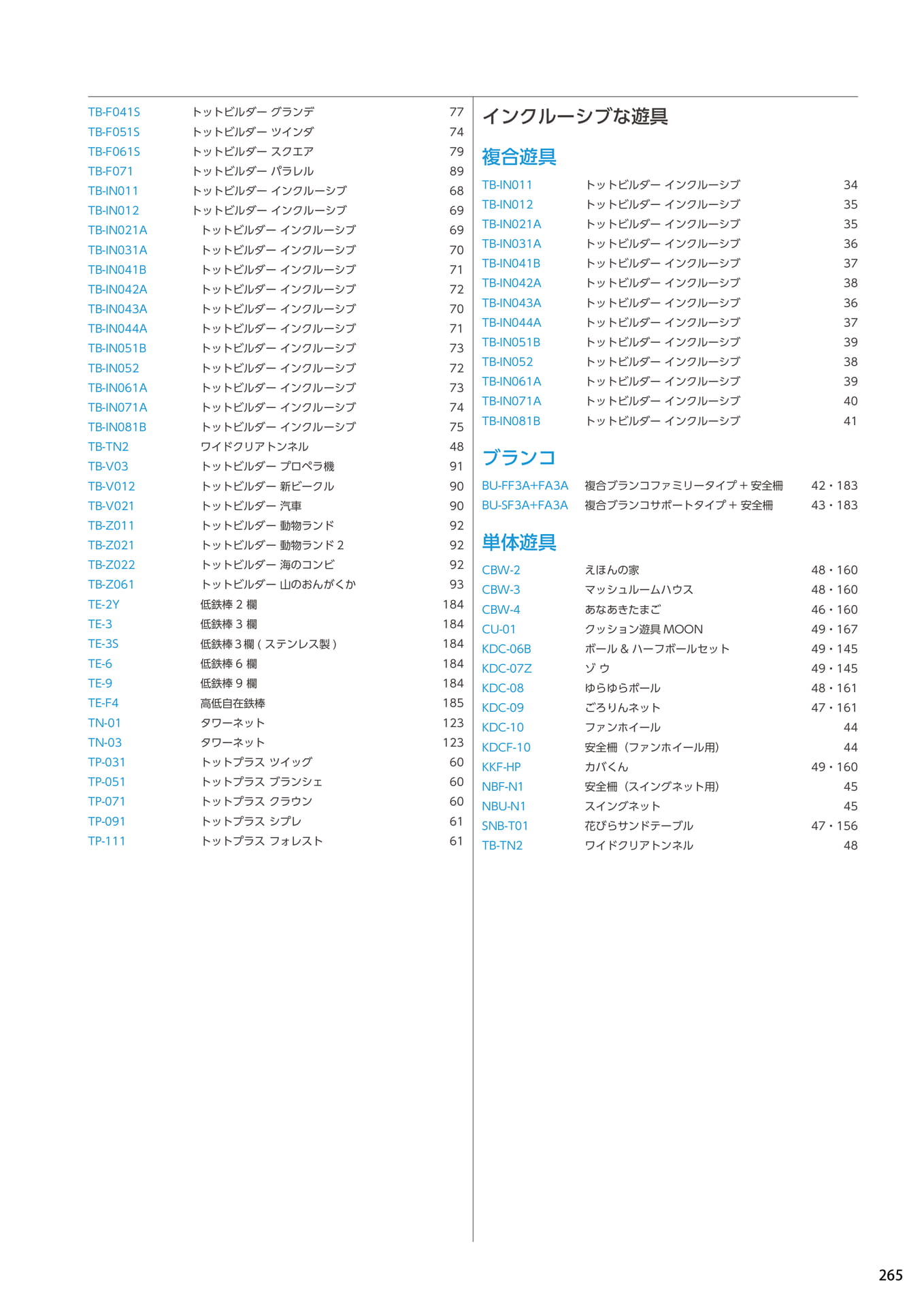 Page 265(265ページ目)