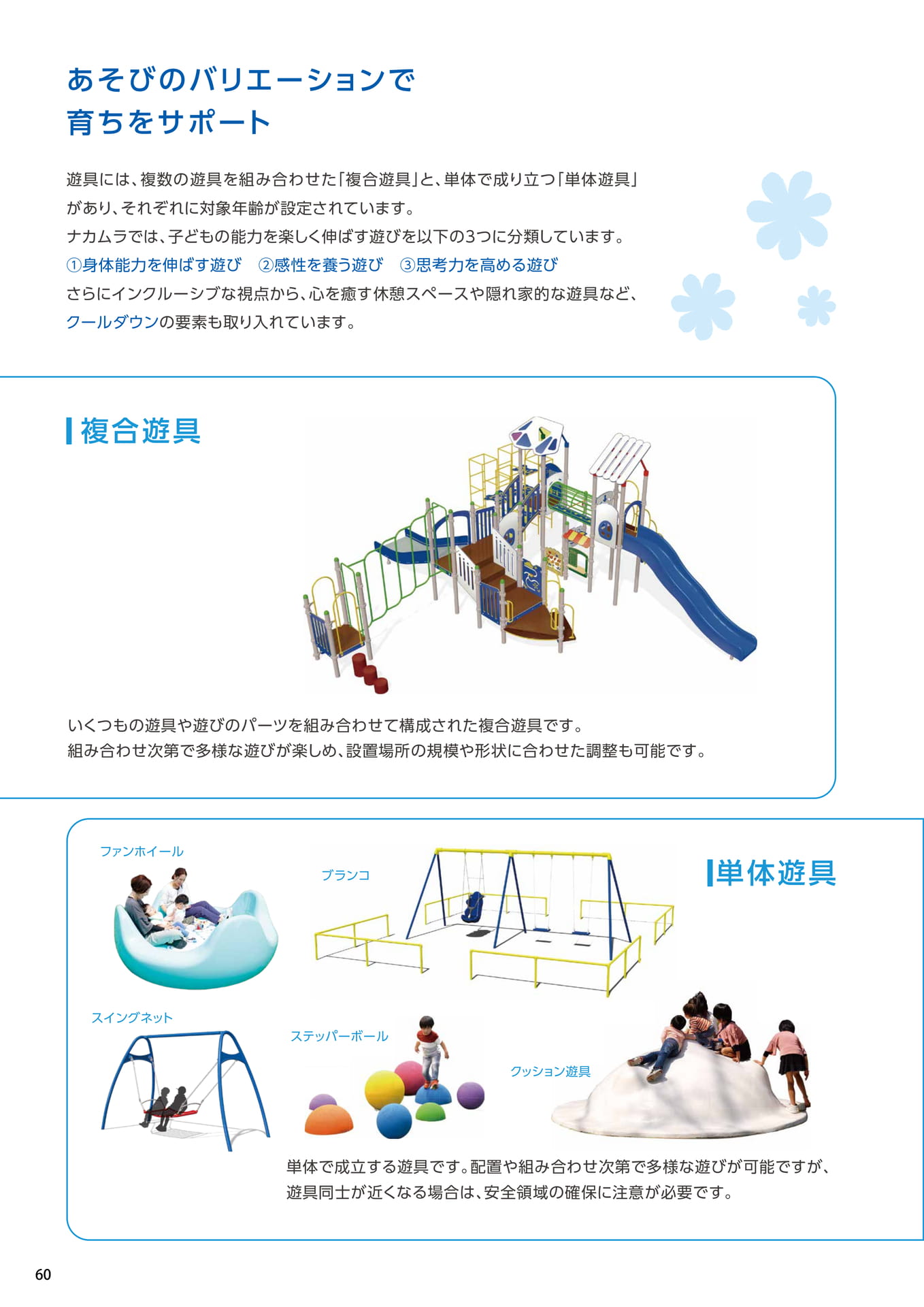 Page 060（60ページ目）