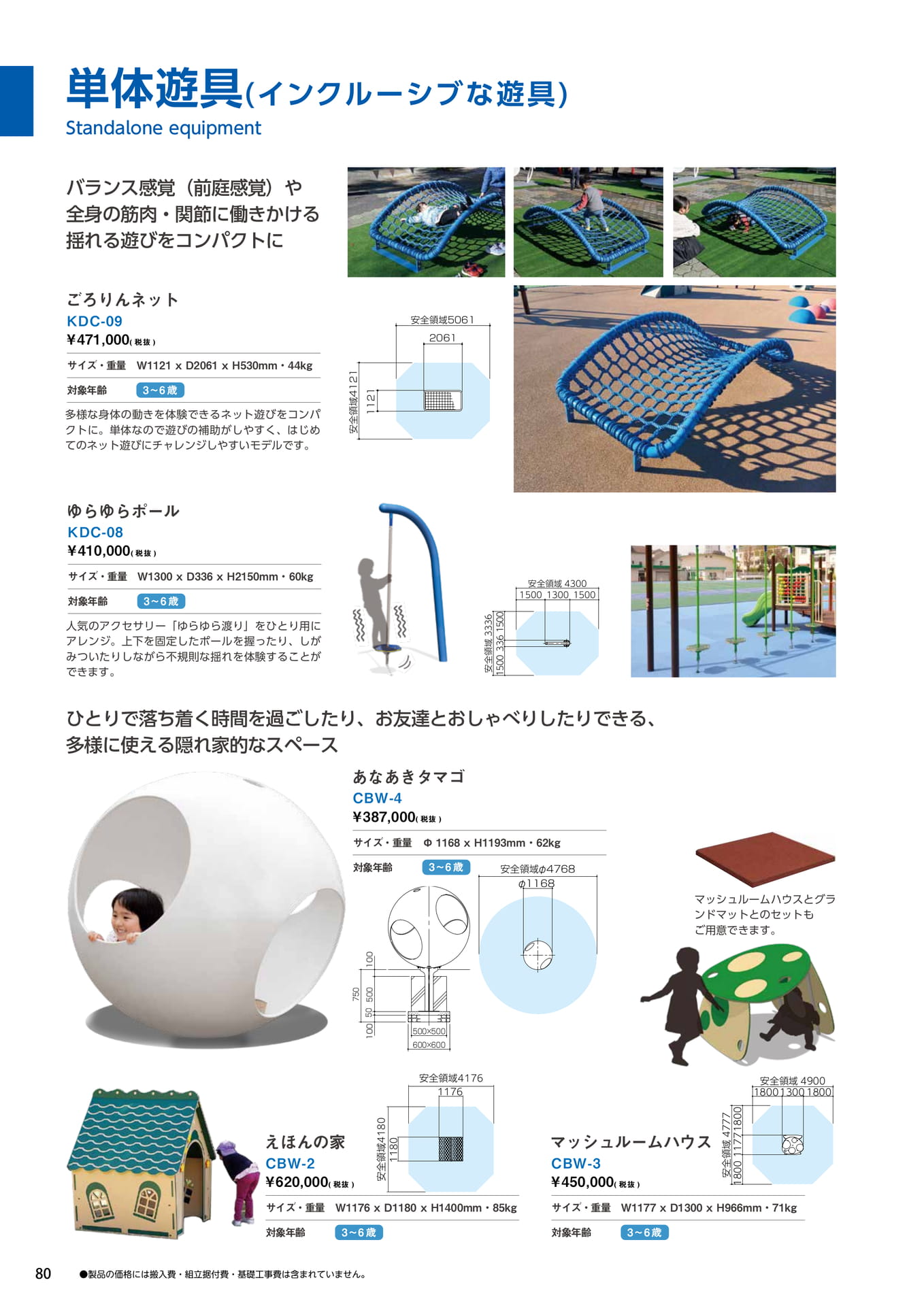 Page 080（80ページ目）