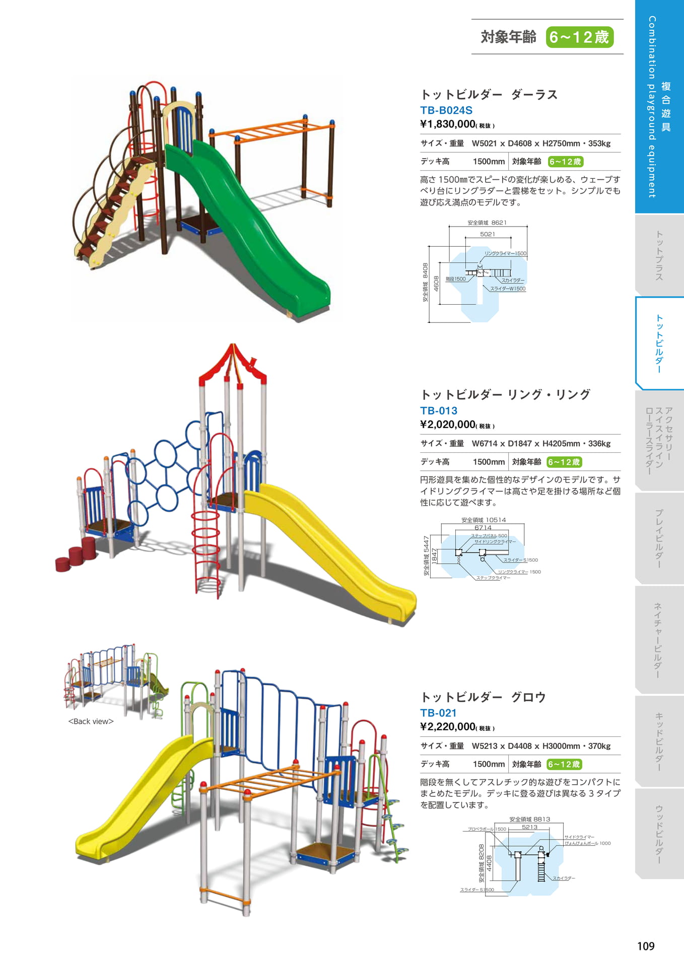 Page 109（109ページ目）