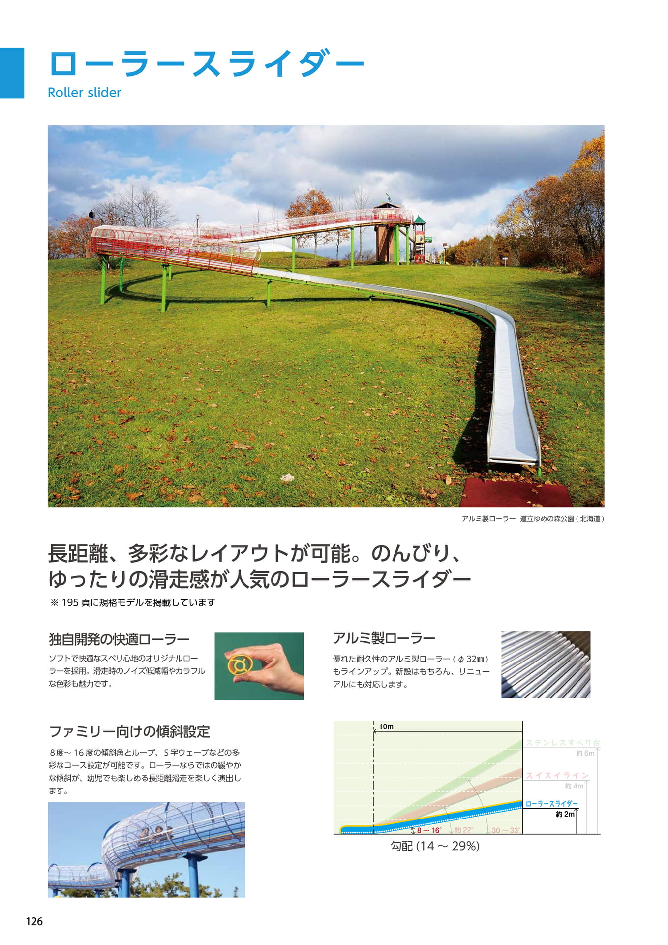 Page 126（126ページ目）