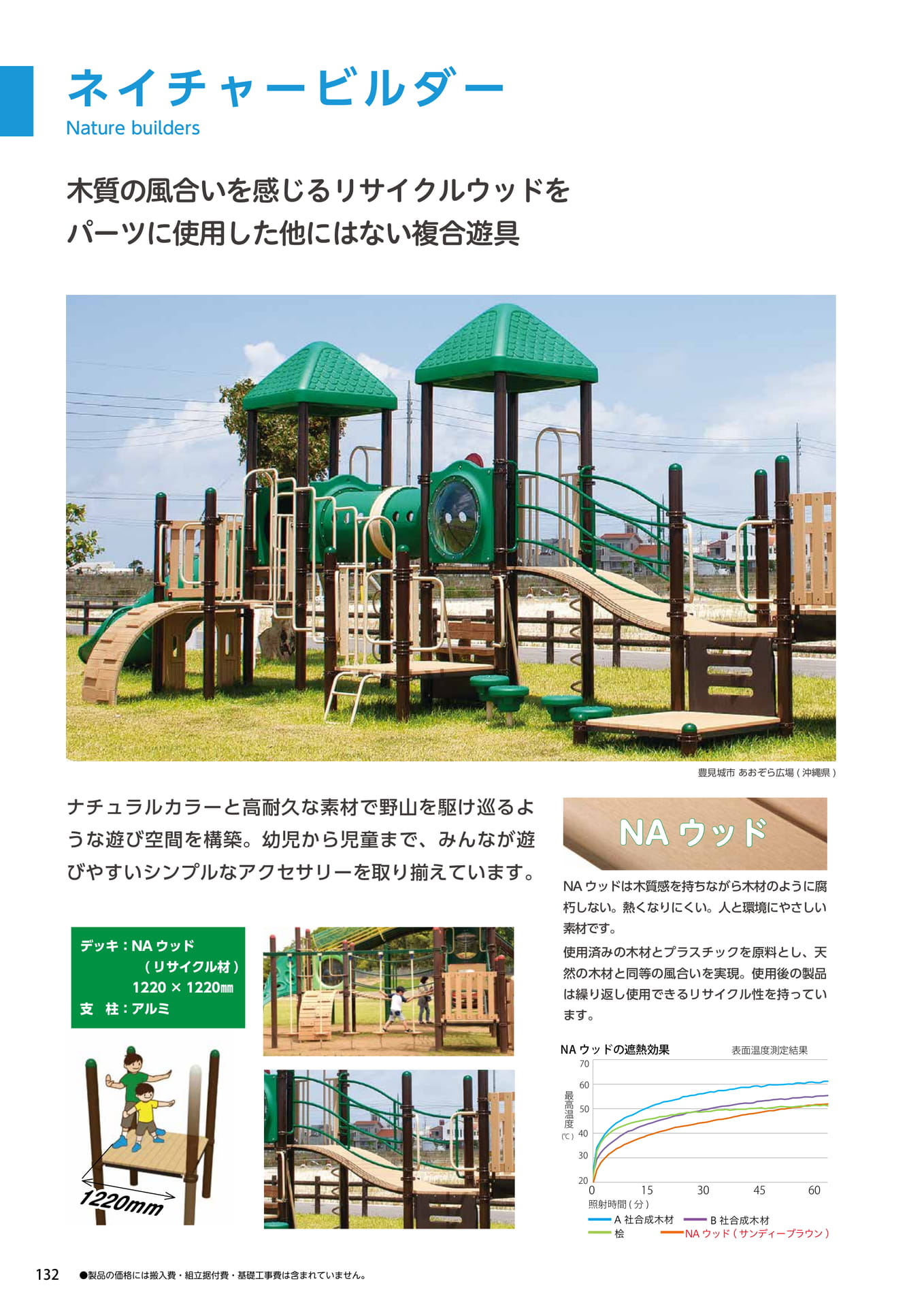 Page 132（132ページ目）