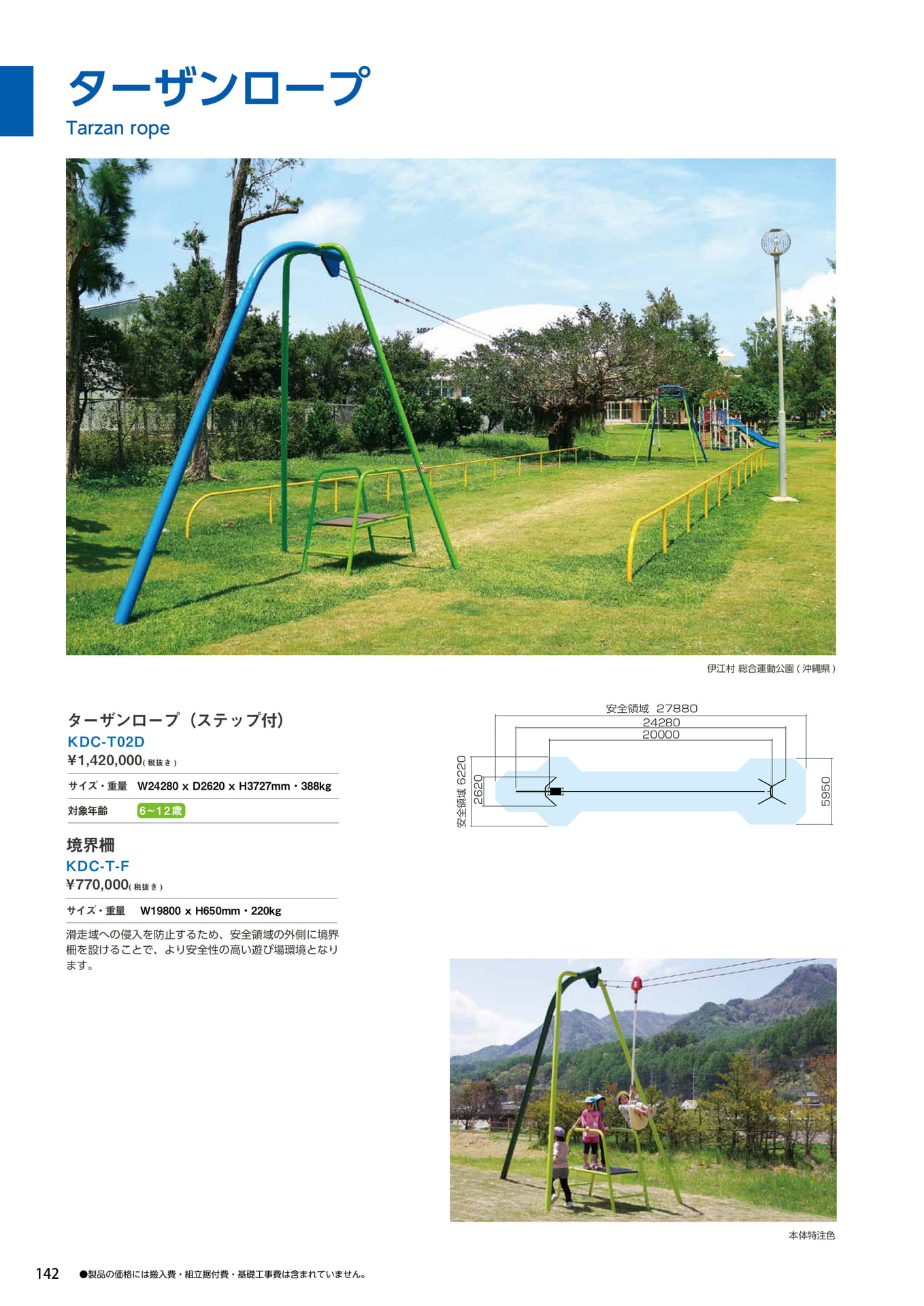 Page 142（142ページ目）