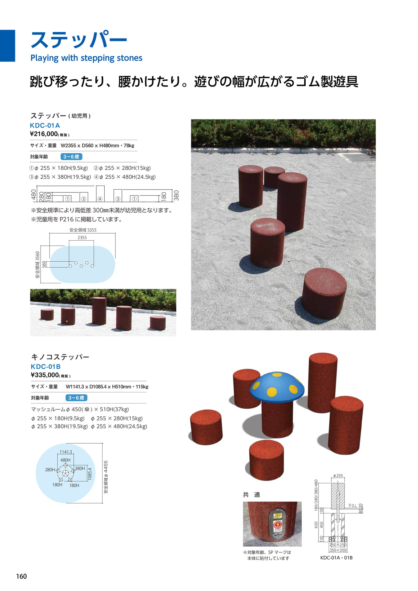 Page 160（160ページ目）