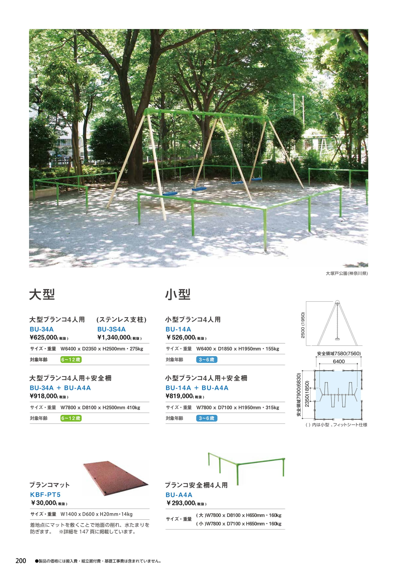 Page 200（200ページ目）
