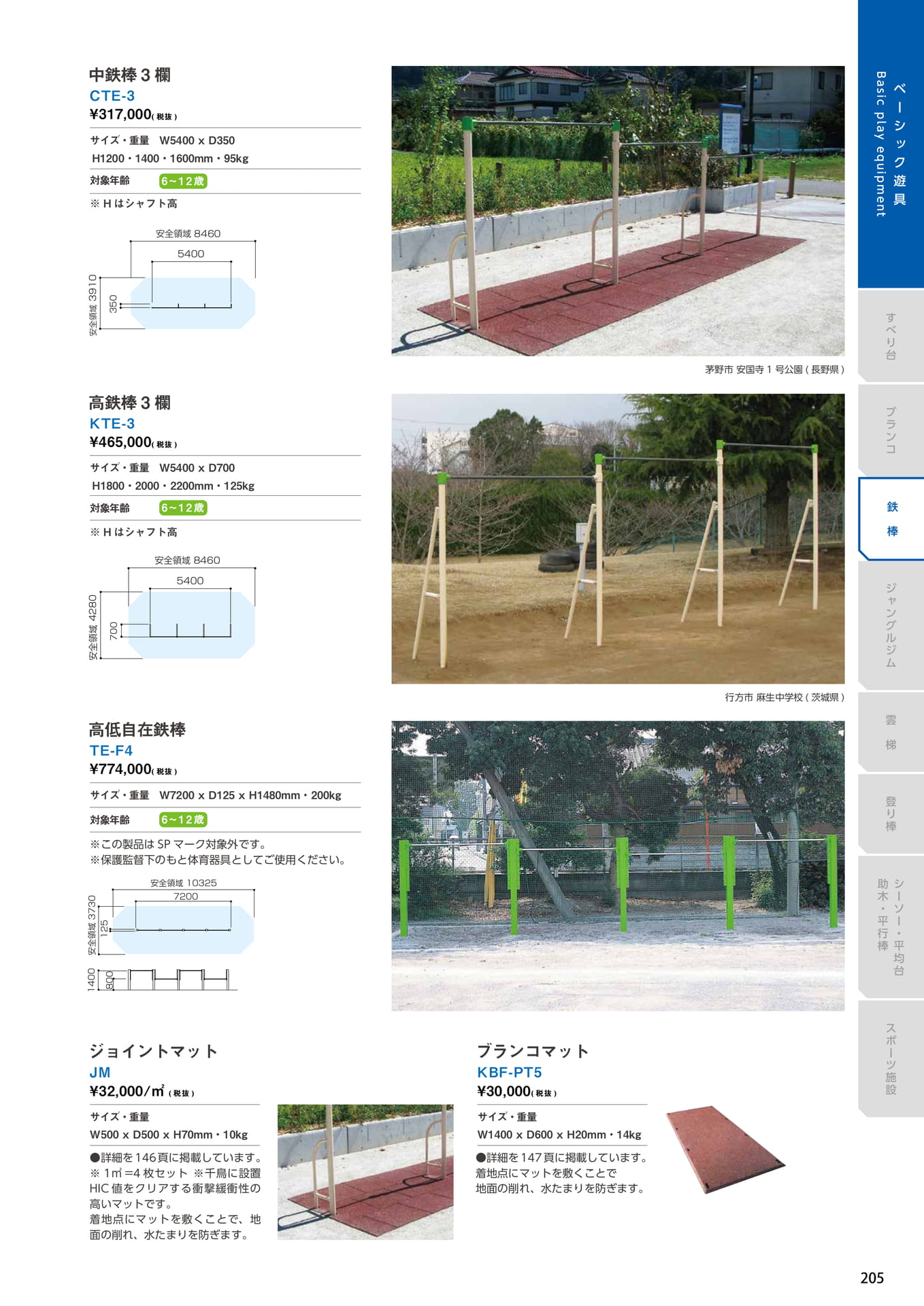 Page 205（205ページ目）