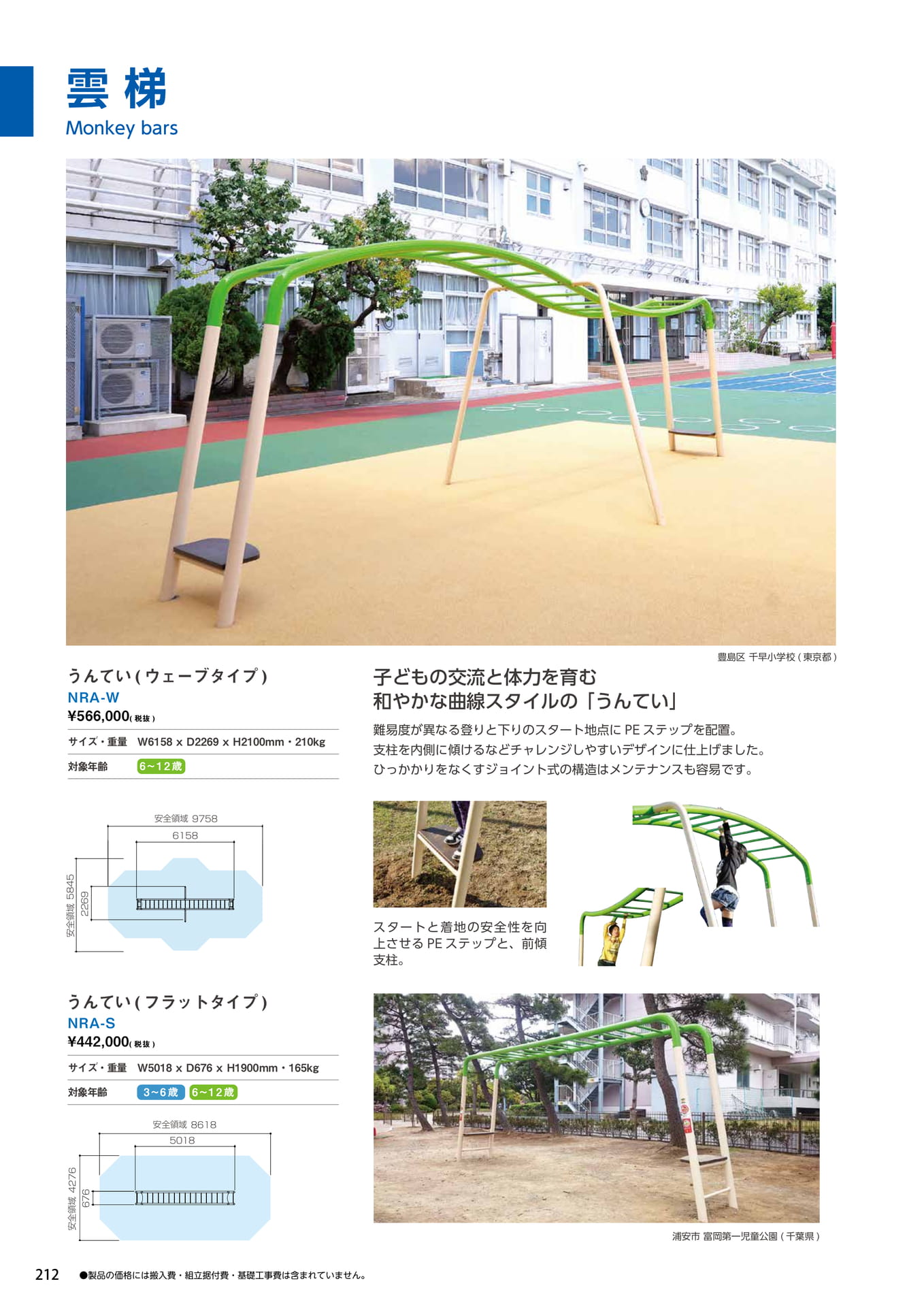 Page 212（212ページ目）