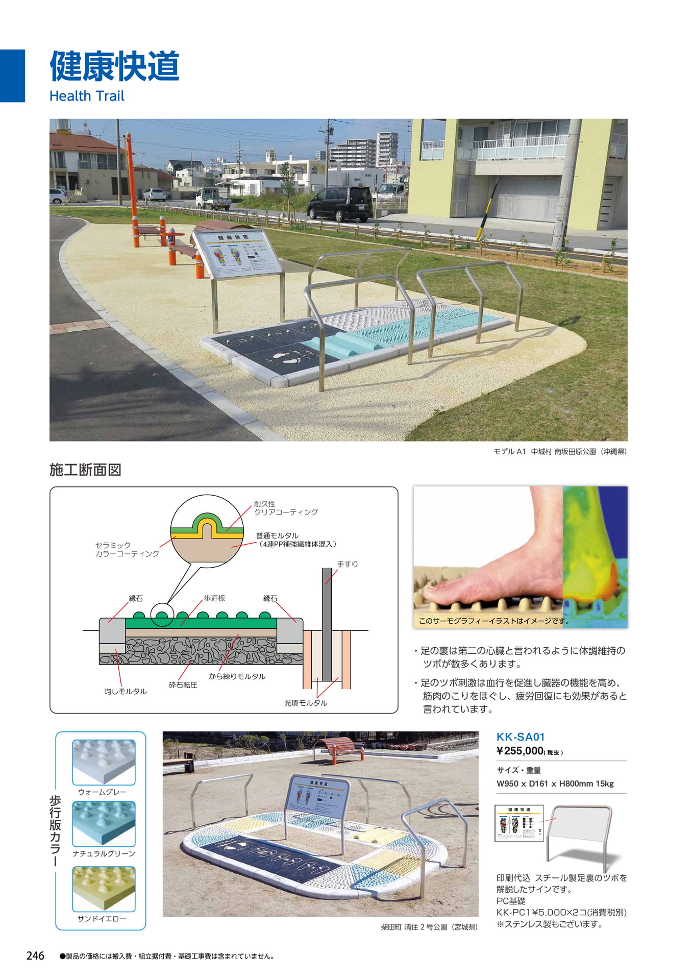 Page 246（246ページ目）