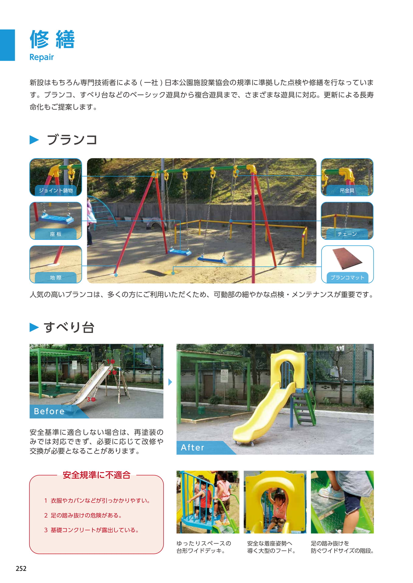 Page 252（252ページ目）