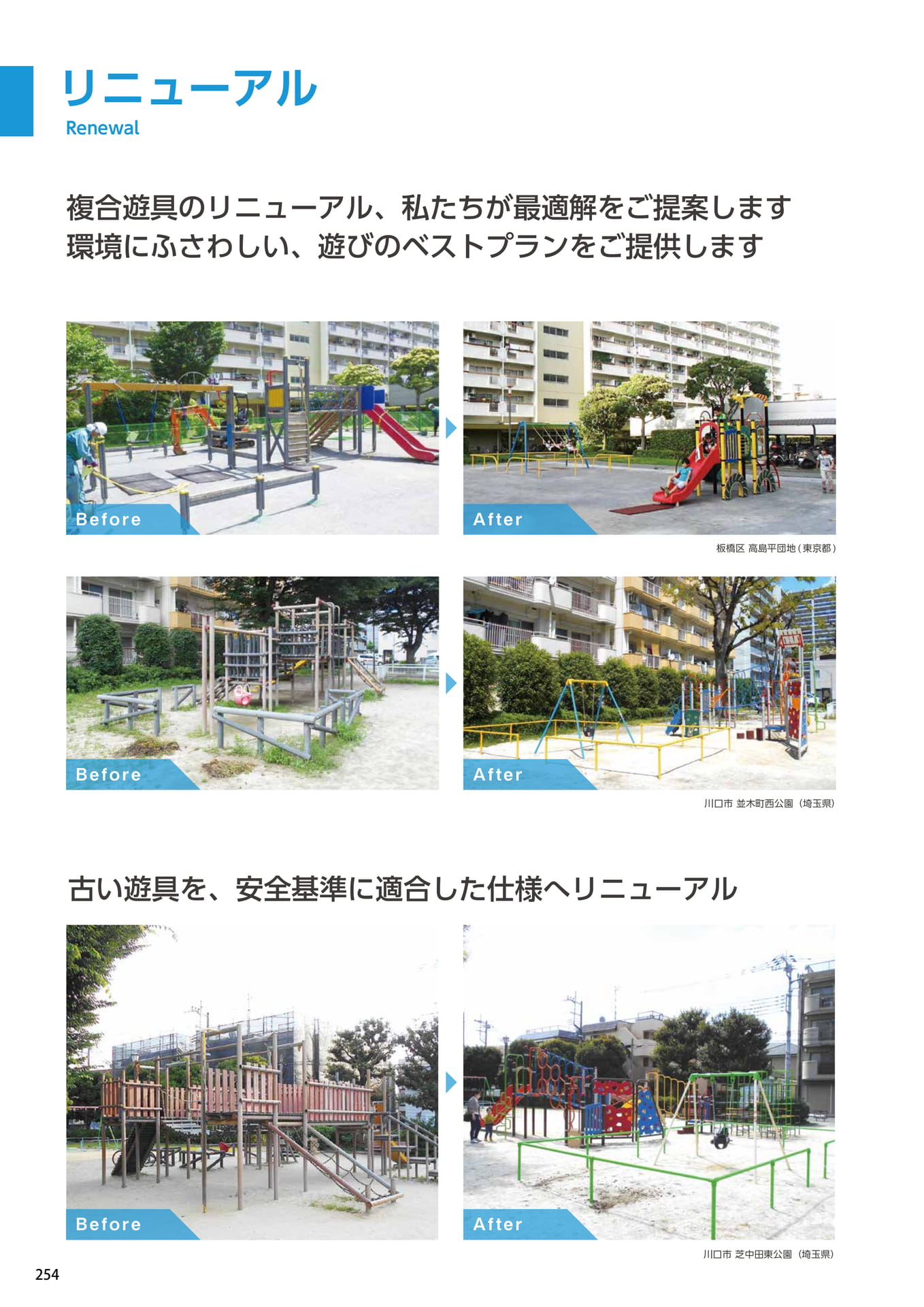 Page 254（254ページ目）