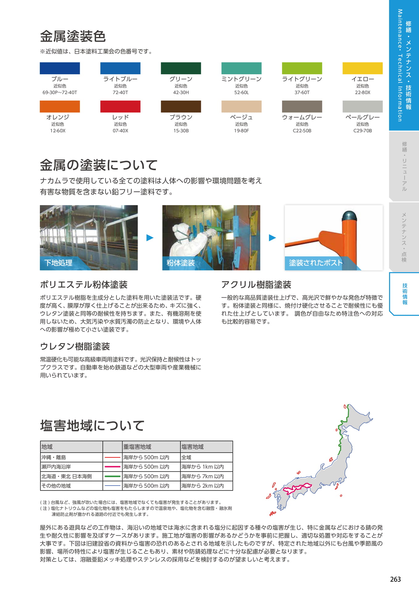 Page 263（263ページ目）