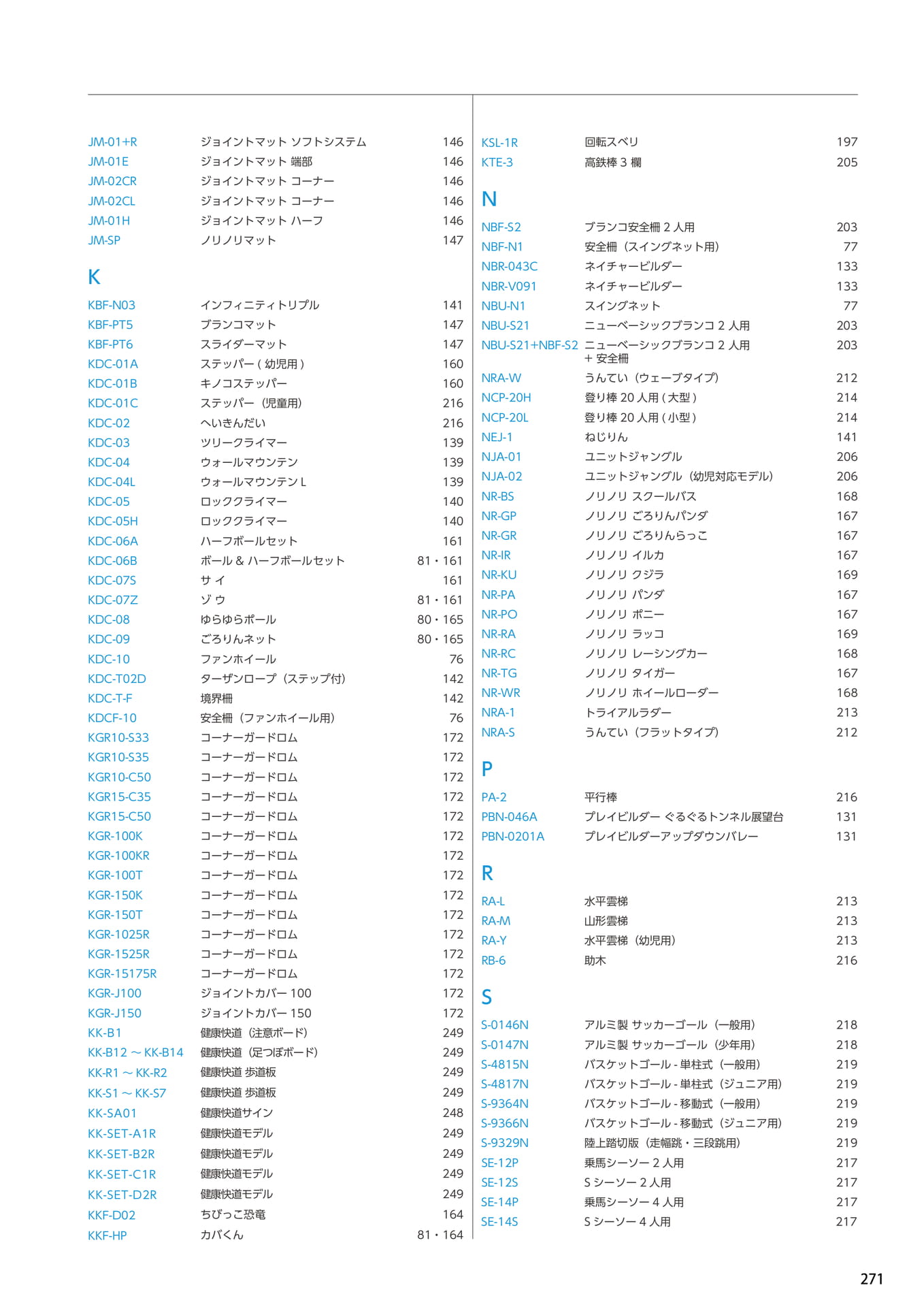 Page 271（271ページ目）